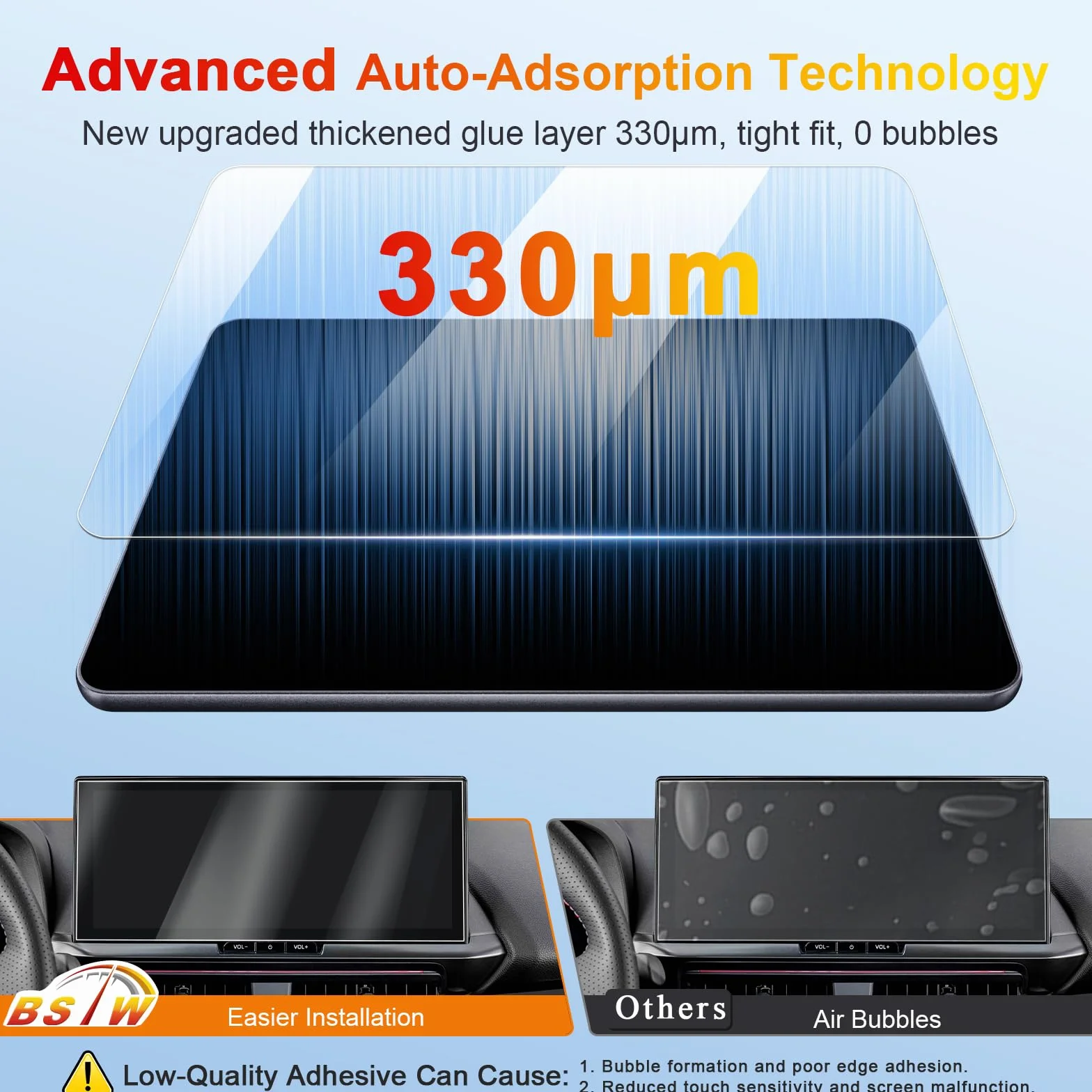 do 2024 2025 2026 Toyota C-HR folia ochronna nawigacyjna, do Toyota CHR Hybrid Plug-in Hybrid GR Sport 12,3" ekran multimedialny, plastikowa folia nano 6H odporna na zarysowania [2 sztuki]