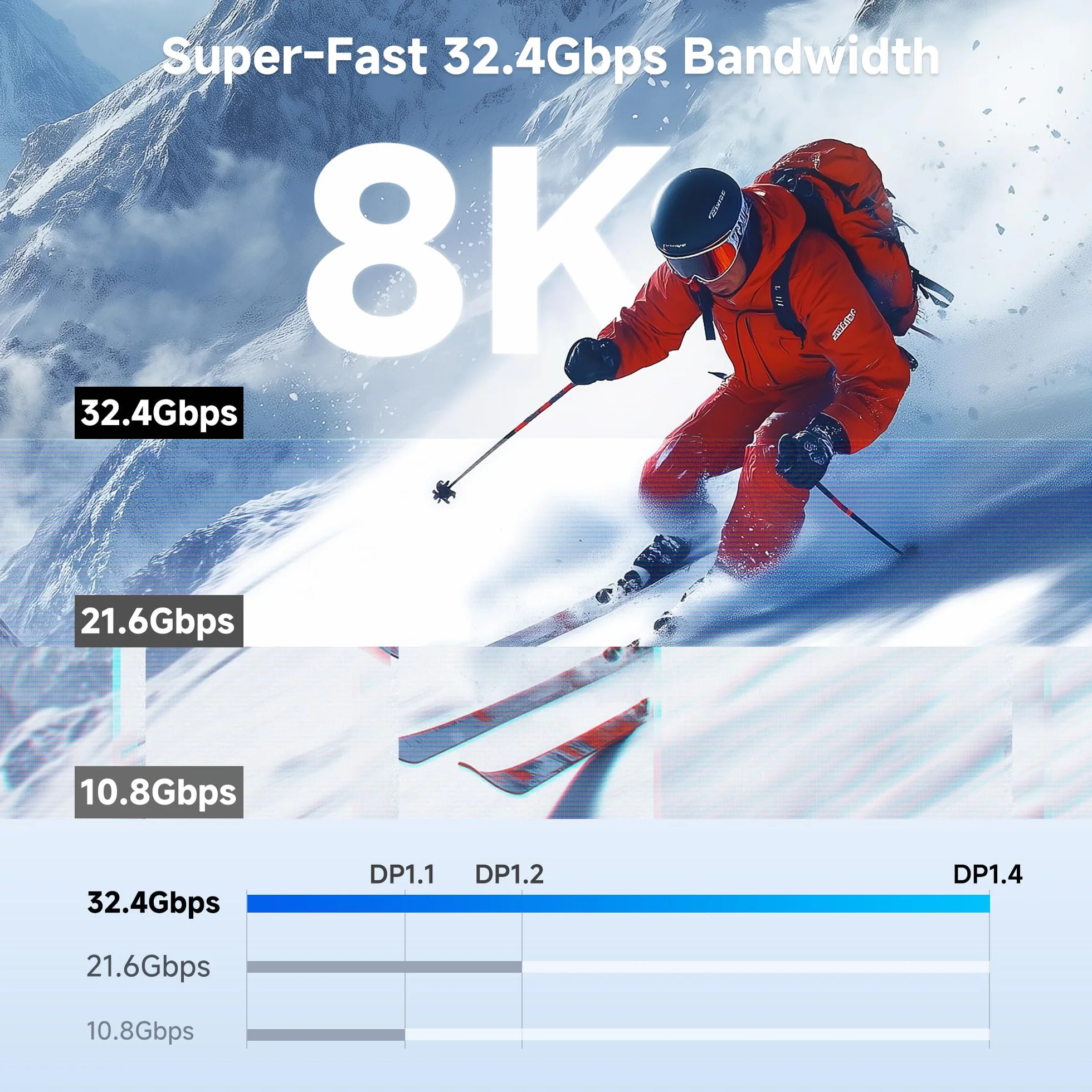 Cable Matters Wysokiej jakości pleciony kabel USB-C na DisplayPort 1,8 m (kabel USB C do DP) obsługuje 8K 60 Hz w kolorze szarym - Thunderbolt 4 / USB 4 kompatybilny z MacBook Pro Dell XPS, iPhone 15