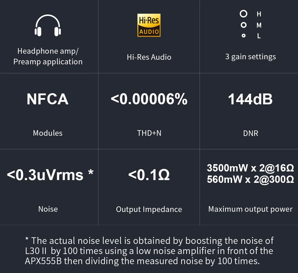 TOPPING L30II wzmacniacz RCA Hi-Res przedwzmacniacz słuchawkowy HiFi (srebrny)