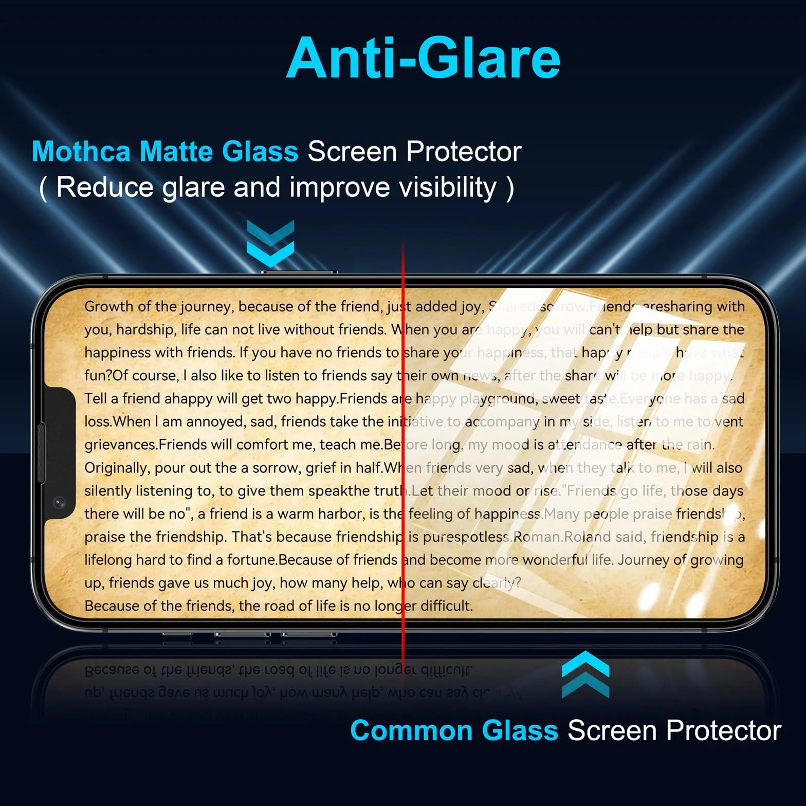 Mothca Mata ze szkła pancernego do iPhone 16e/13/13 Pro/14, 9H matowa folia ochronna Screen Protector, 6,1 cala