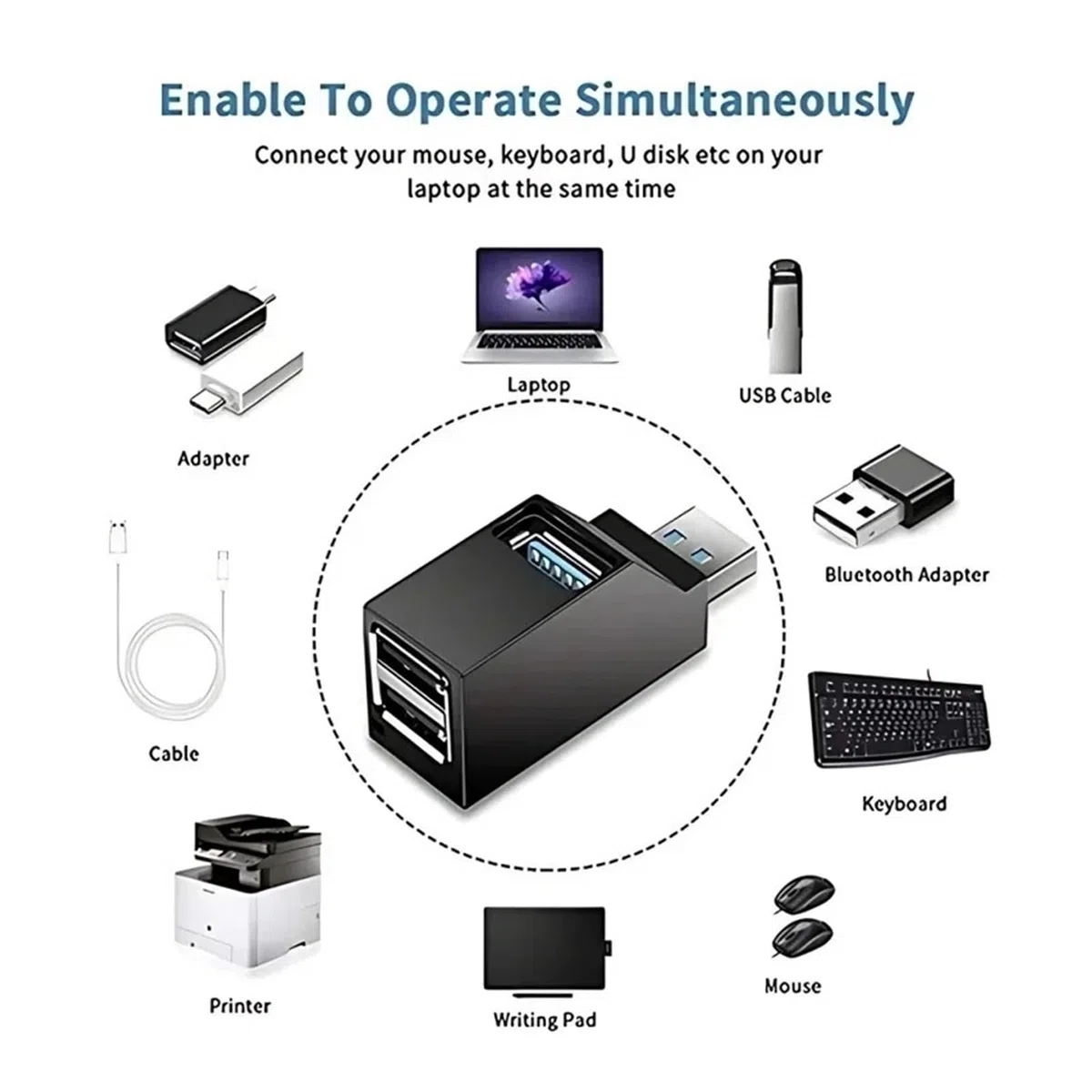 1/2 szt. 3-portowy hub USB szybki rozdzielacz do laptopa PC transfer danych (biały styl 3.0)