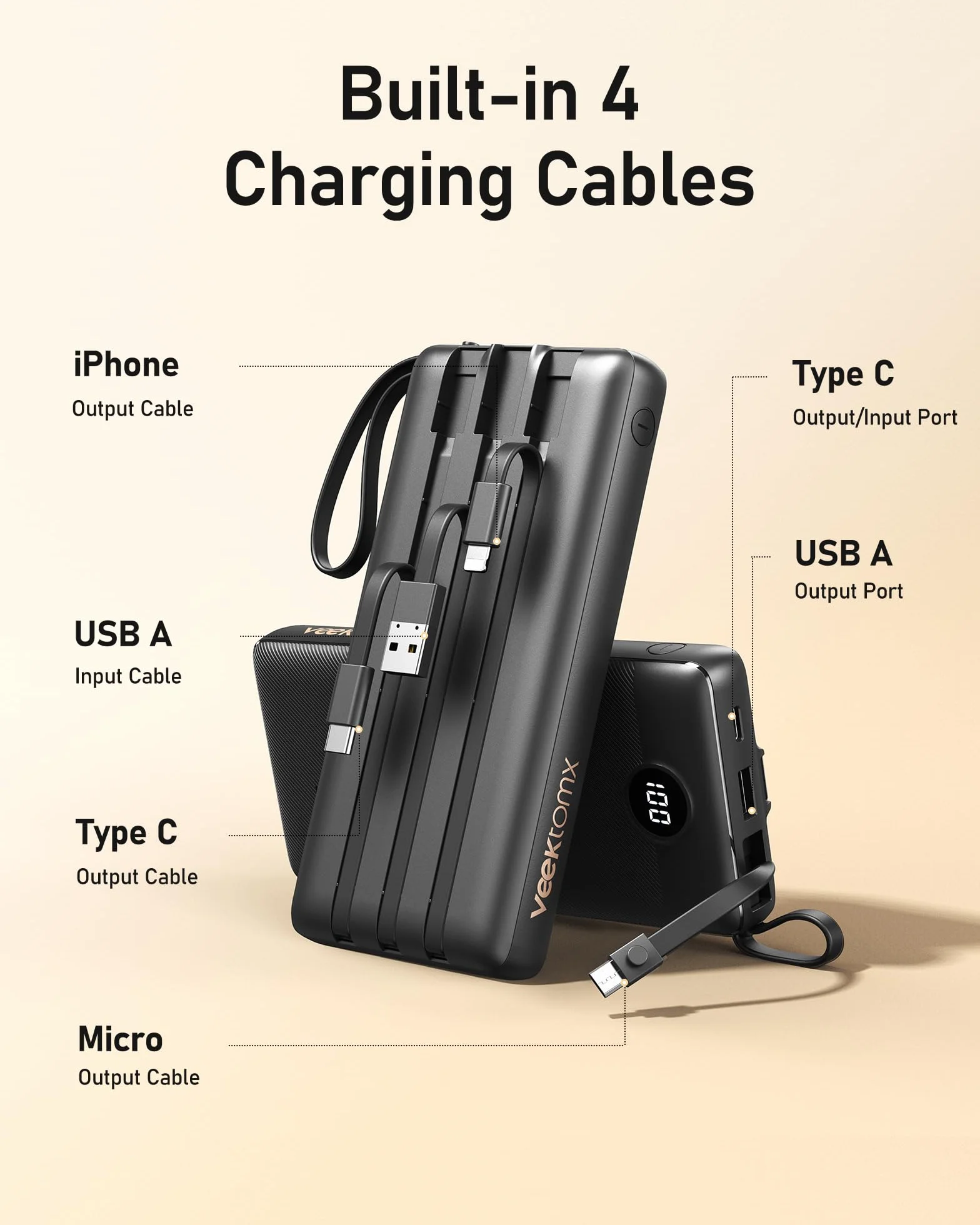 VEEKTOMX Power Bank 20000mAh Powerbank z wbudowanymi kablami przenośna ładowarka USB C bateria zewnętrzna z 5 wyjściami i 2 wejściami, kompatybilny z iPhone 16 Samsung Huawei Xiaomi (20000mAh-czarny)