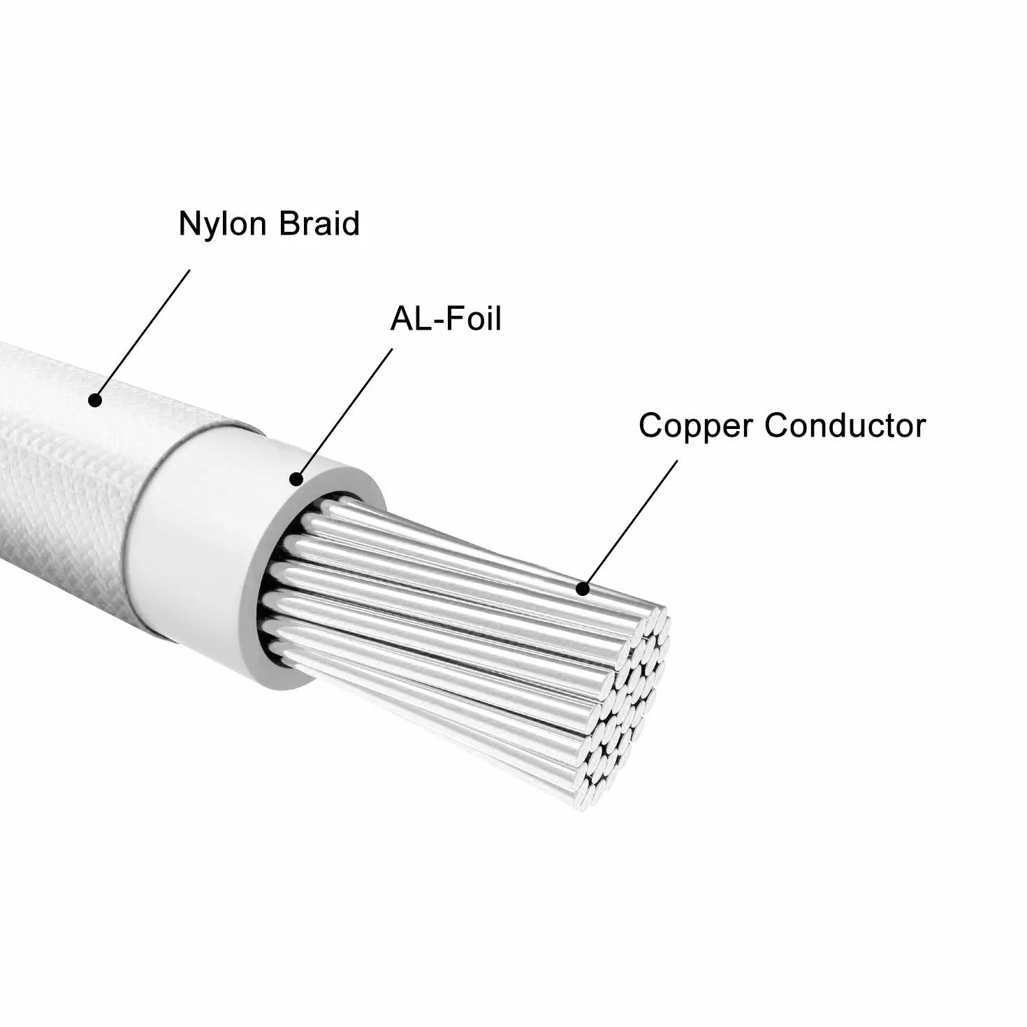 J&D ATX kabel zasilający, 6 opakowań ATX Sleeved Cable - zestaw przedłużający kabel, 18AWG 30 cm, przedłużenie kabla do zasilania 24-pinowe, 8 pinów, 6 P (4+4) pin (6+2) P, przedłużenie kabla PSU z