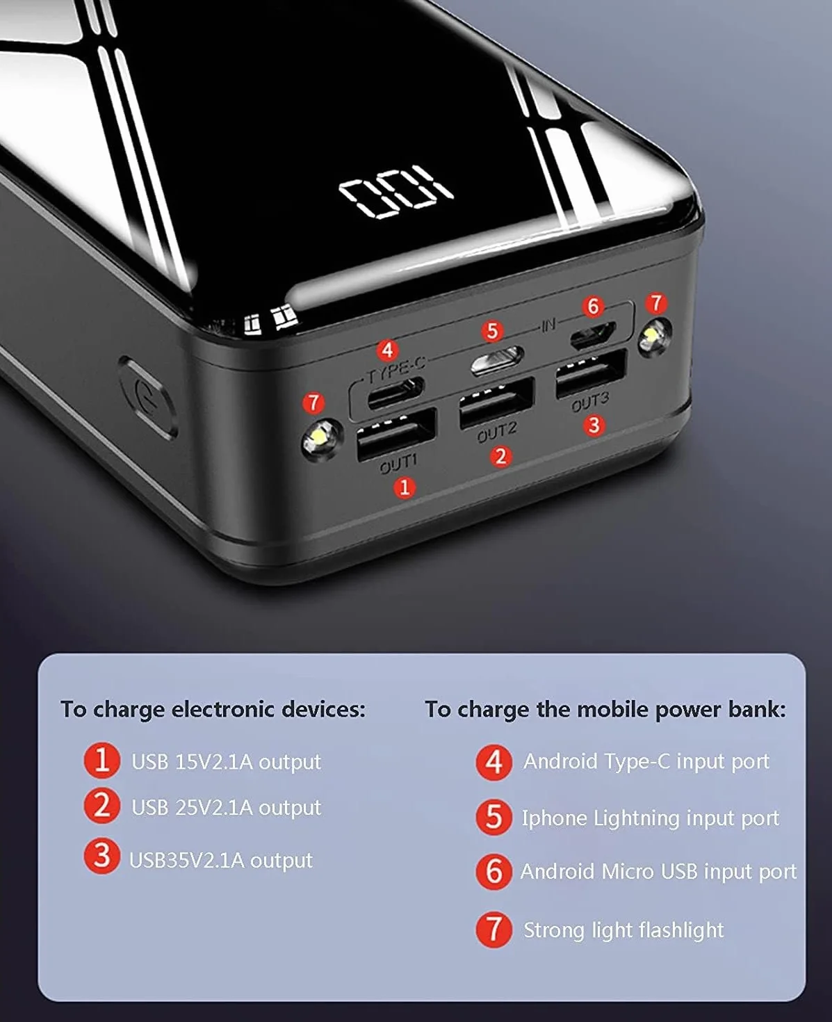 Wodoodporna bateria o dużej pojemności 50000 mAh, przenośna ładowarka, powerbank, 3 wyjścia, 3 wejścia, szybkie ładowanie do smartfonów, tabletów, konsol do gier (czarna)