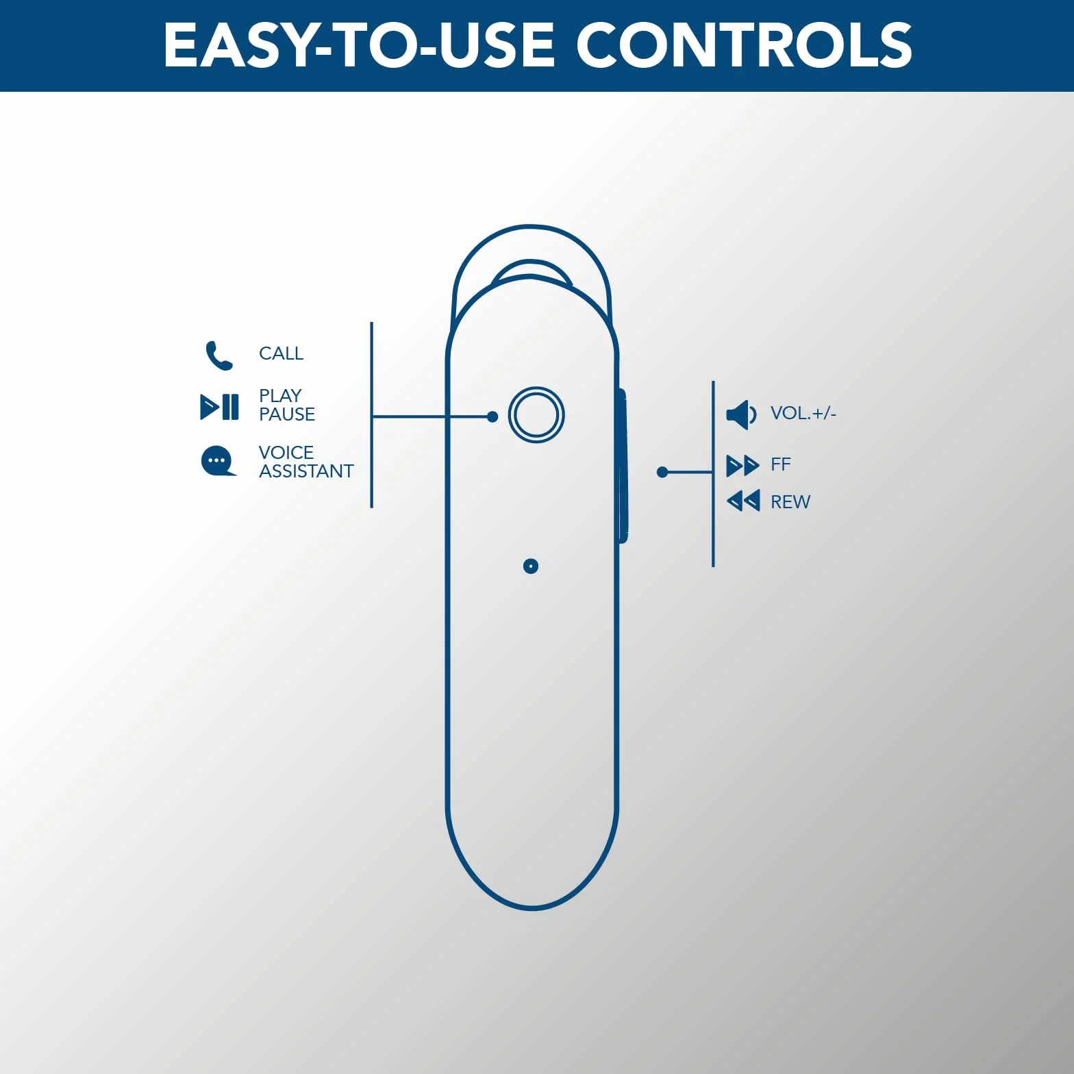 cellularline | Wynik | Ergonomiczny zestaw słuchawkowy Bluetooth Mono-Bluetooth® ze zdejmowanym pałąkiem – czas odtwarzania: 4 godziny – czarny