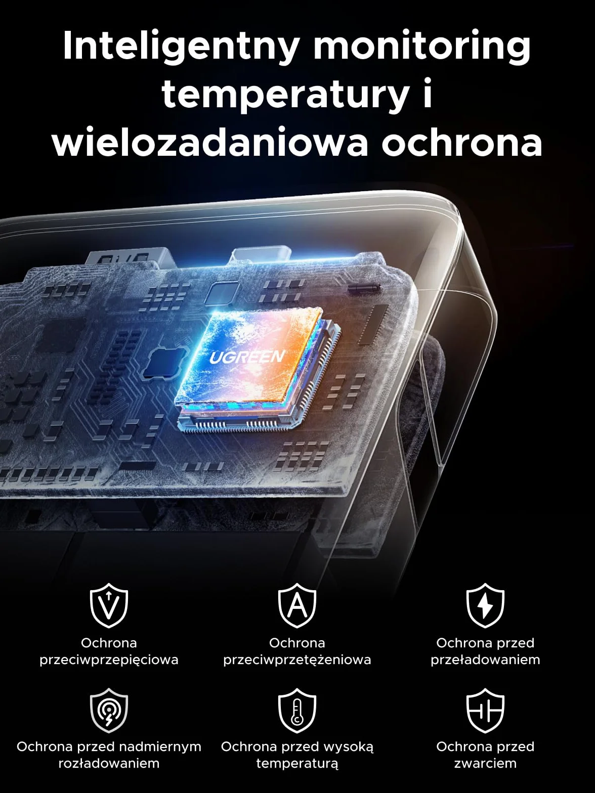 UGREEN Power Bank 20000 mAh 45W zintegrowany kabel USB-C dwukierunkowe zasilanie zewnętrzna bateria Galaxy S25+/Ultra