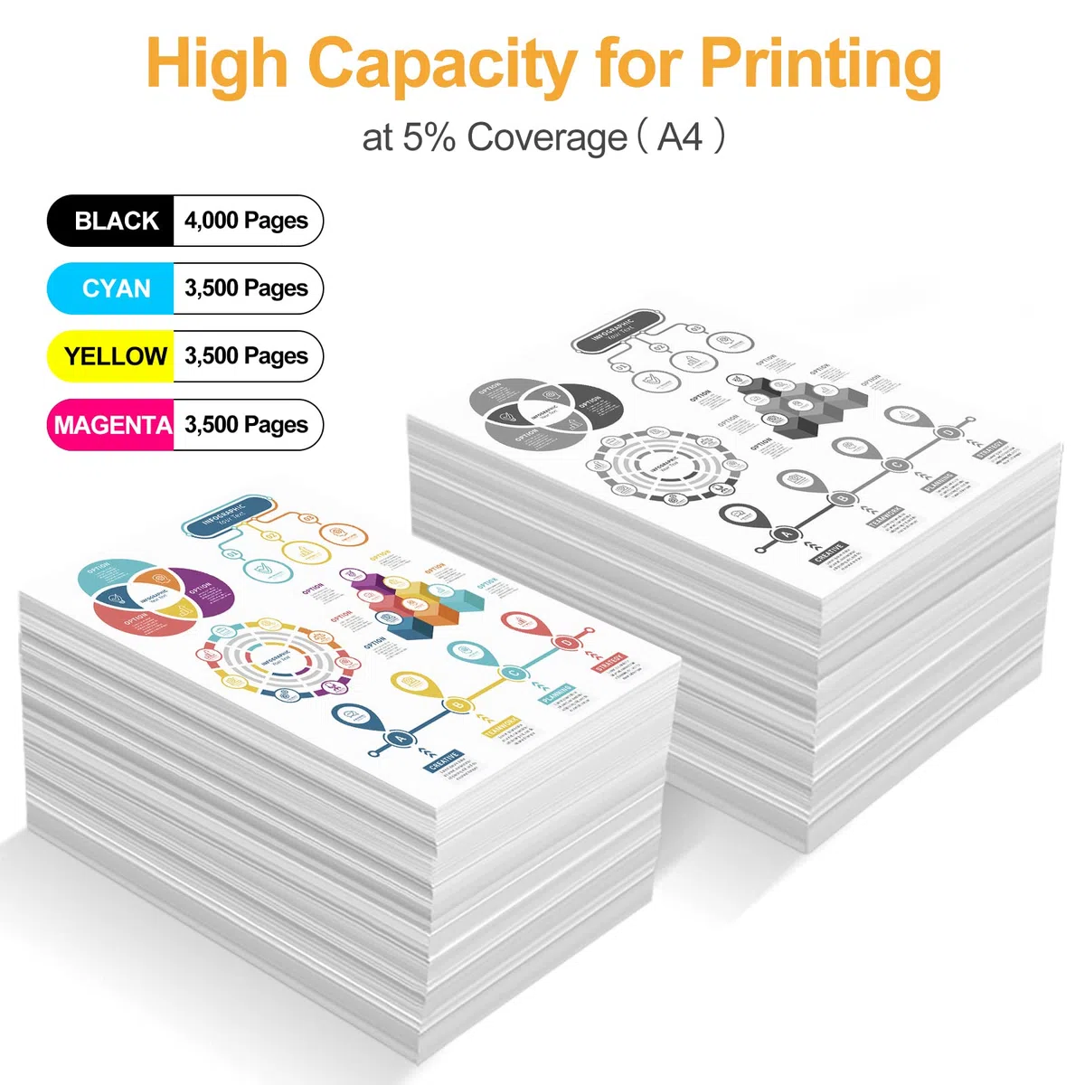LeciRoba TN326 toner do Brother TN326 TN321 do Brother HL-L8250CDW HL-L8250CDN HL-L8350CDW HL-L8350CDWT MFC-L8600CDW MFC-L8650CDW MFC-L8850CDW DCP-L8400CDN DCP-LP-LP-LP-L84000CDN DCP-LN DCP-L83N -L84500 CDW (4-pak)