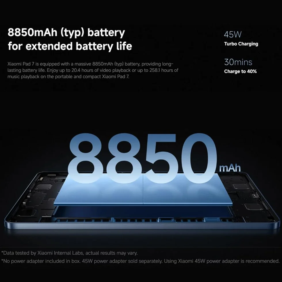 XIAOMI Tableta Pad 7 o rozmiarze 11,2 cala, 8 GB pamięci RAM + 256 GB pamięci, ekran 3.2K 144 Hz, Snapdragon 7+ trzeciej generacji, bateria 8850 mAh, ładowanie szybkie 45W