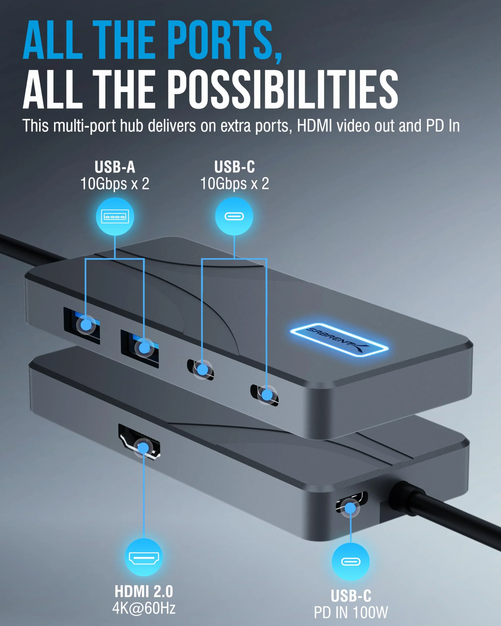 SABRENT 5-portowy hub USB typu C z portami USB 3.2 10 Gb/s, wyjście HDMI 4K, zasilanie 80 W, 2 x USB-A, 2 x USB-C, przenośna stacja dokująca do laptopów, tabletów, smartfonów, obsługa HDR/HDCP