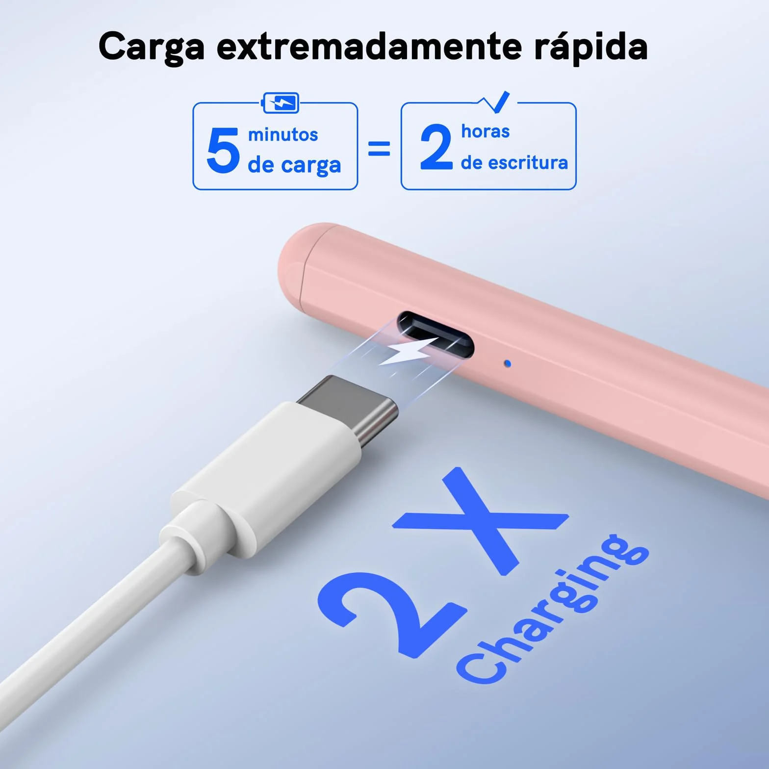 Rysik Apple Pencil do iPad 2018-2026, Odrzucanie Dłoni, Adsorpcja Magnetyczna, Kompatybilny iPad 6/7/8/9/10, Mini 5/6, Air M2/3/4/5, Pro 11"/12.9"/M4, Różowy