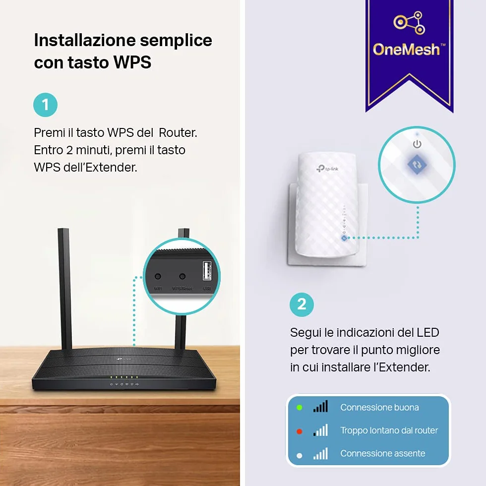 TP-Link RE190 Wzmacniacz zasięgu Wi-Fi AC750 Dual Band 2.4GHz 5GHz