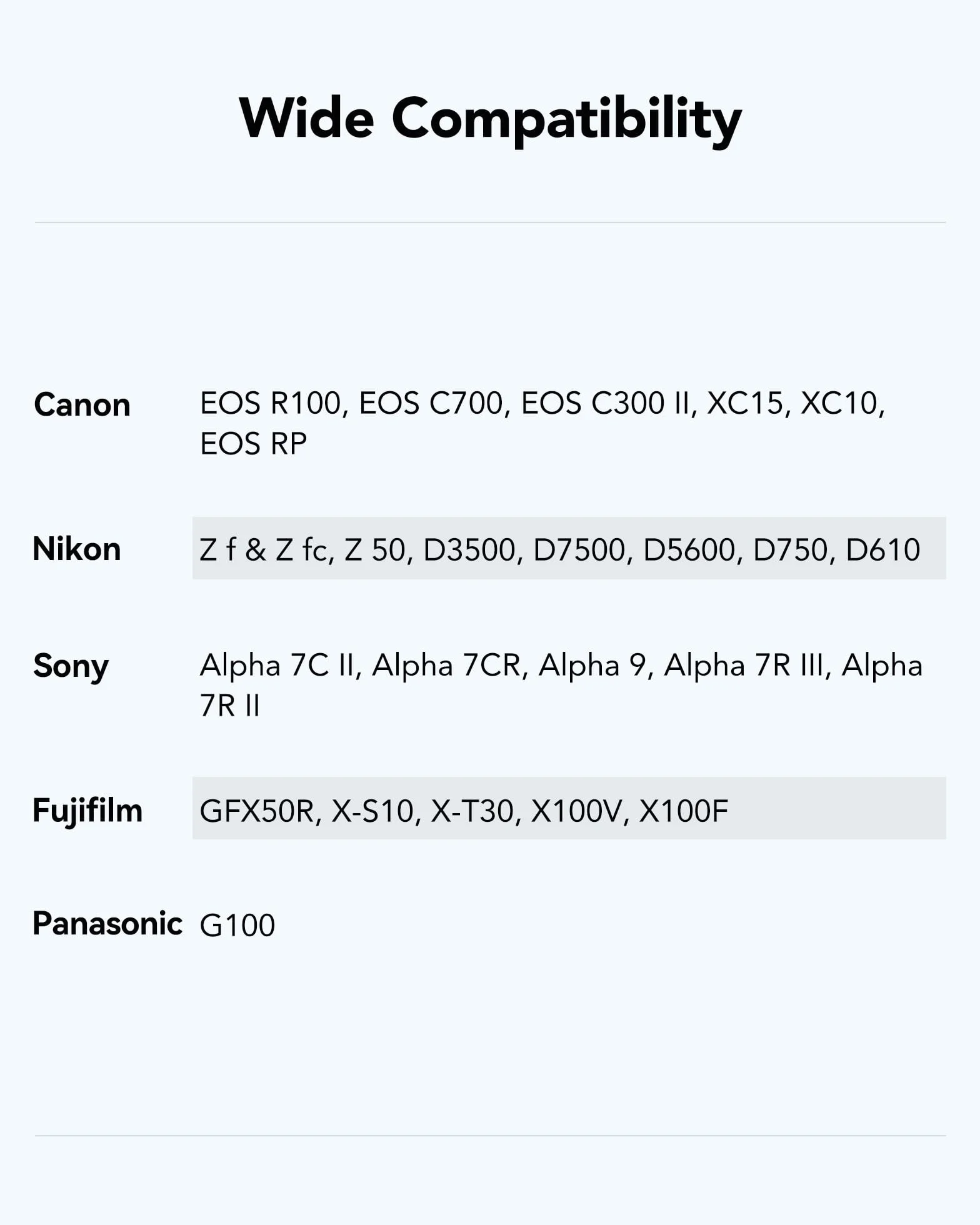 Lexar Profesjonalna karta SD 1066x 128 GB, karta SDXC UHS-I do 160 MB/s, karta pamięci SD V30/U3/C10 do aparatów DSLR i kamer HD