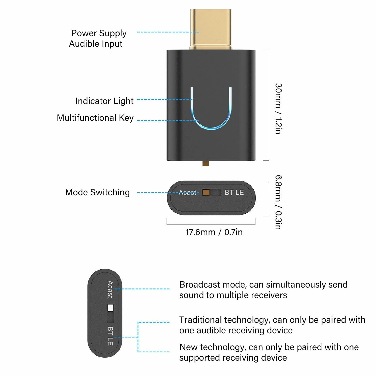 USB-C aptX Bluetooth 5.4 adapter audio, zestaw głośnomówiący, adapter muzyczny, nadajnik dźwięku do komputera, laptopa, tabletu, słuchawek, Plug and Play Wireless Dongle