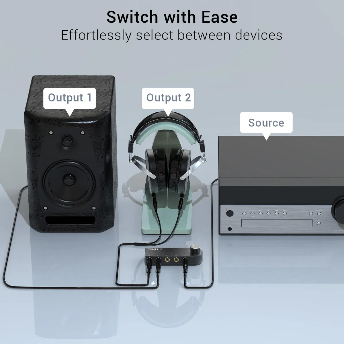 Cubilux Dwukierunkowy Selektor Audio 4-Kanałowy 6.35mm, 1x TRS do 4x TRS Stereo 4-Portowy Przełącznik AUX 1/4" do Głośników, Słuchawek, Subwoofera, Systemu Audio Domowego, Miksera, Wzmacniacza