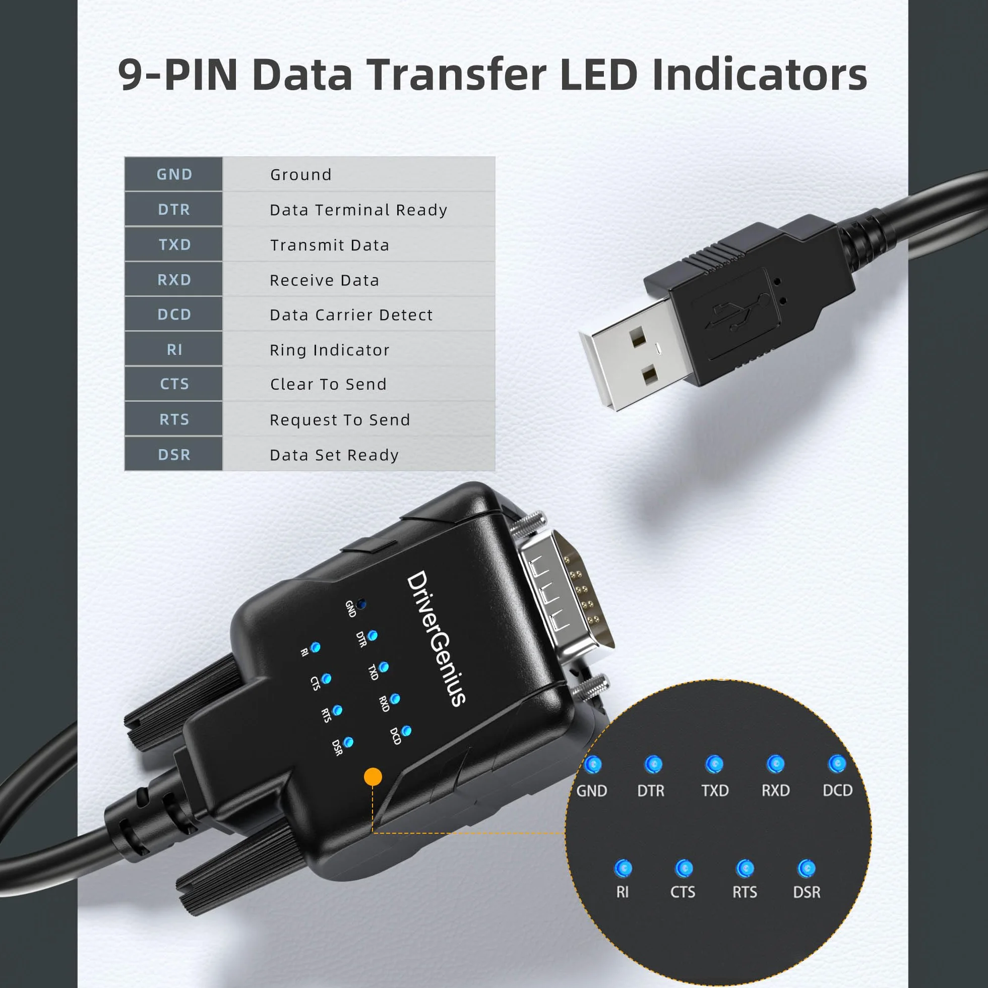 DriverGenius SerialPulseX Adapter USB na RS232 DB9 z Diodami LED do Programowania PLC Robotyki Zbierania Danych Windows 11 macOS