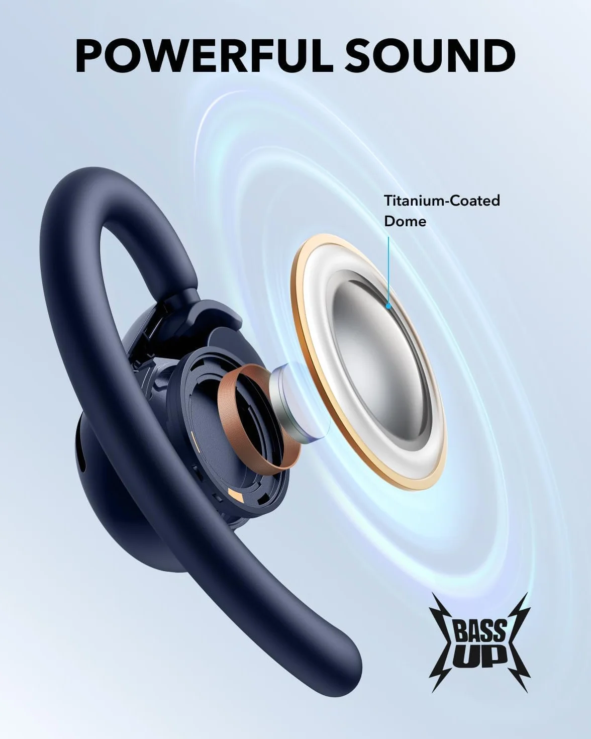 Słuchawki douszne Soundcore V20i by Anker IP55 Bluetooth 36h