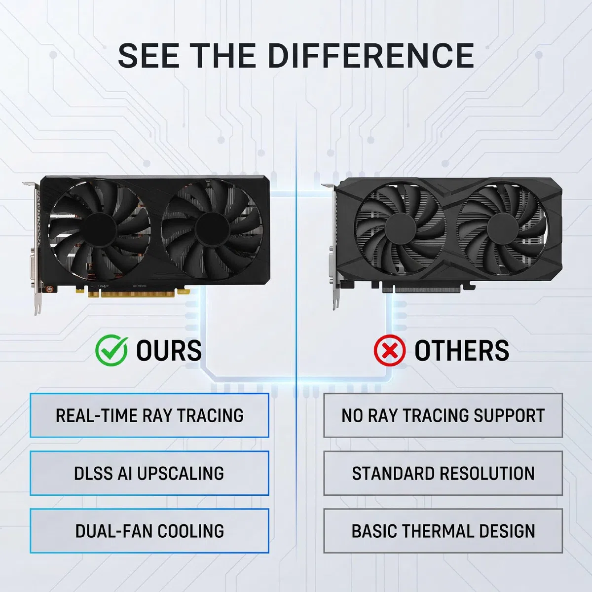 XUMIUZIY Karta Graficzna, 192-bitowa Karta Graficzna PCI Express 3.0 X16 6 GB GDDR5 do Gier z Podwójnym Wentylatorem 1xinterfejs Multimedialny Wysokiej Rozdzielczości 2xDisplayPort
