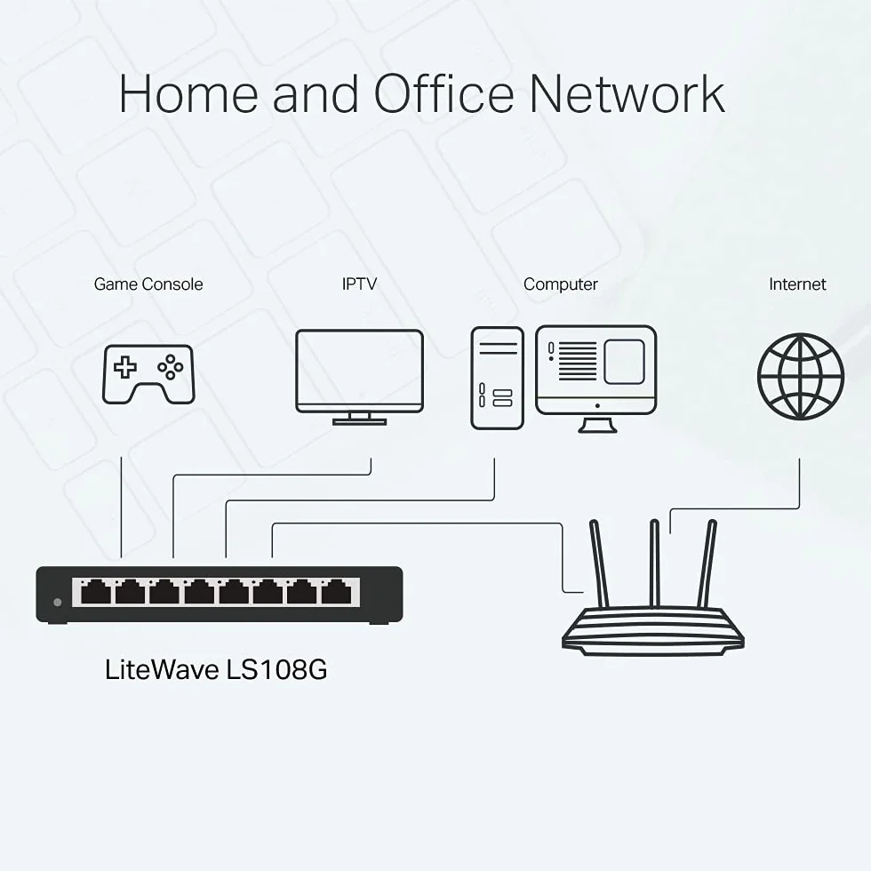TP-Link LS108G, 8-portowy przełącznik Gigabit z metalową obudową, Plug and Play, QoS do zarządzania ruchem, Bezobsługowa instalacja, Tryb auto MDI/MDIX, Wysoka niezawodność w pracy