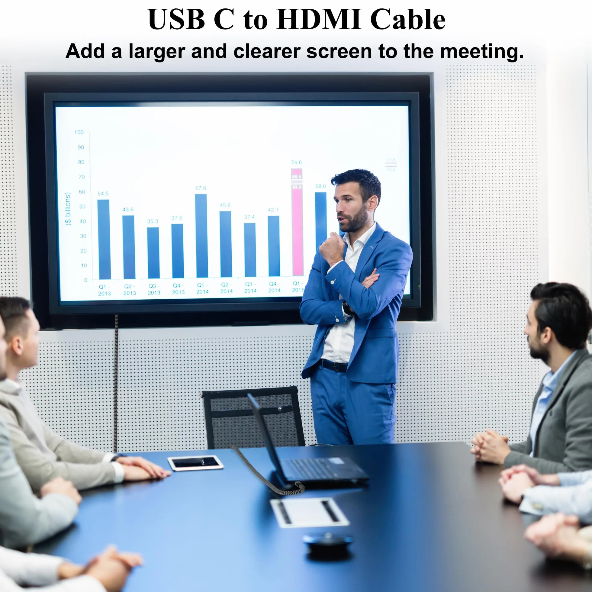 Kabel USB C na HDMI 4K UHD 5m kompatybilny z Thunderbolt 4 iPhone 15 16 17 MacBook iPad