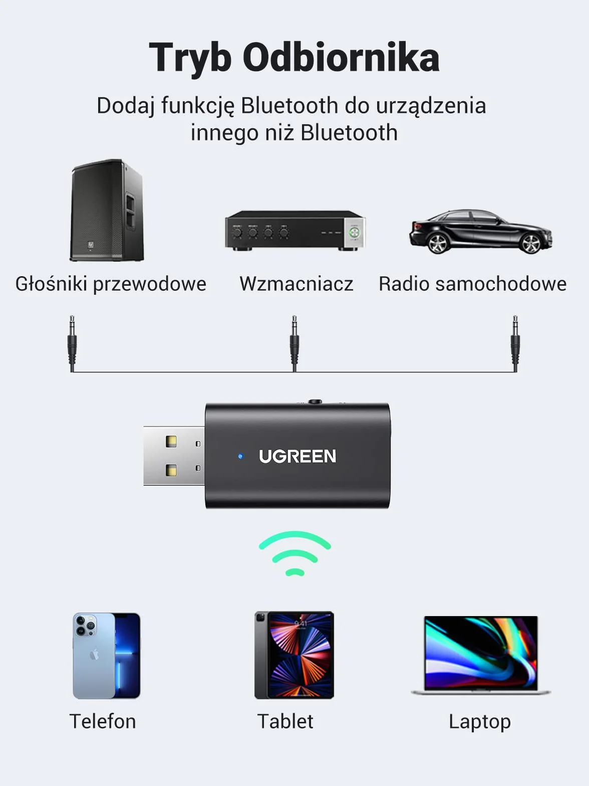 UGREEN 5.1 Adapter Bluetooth 2 w 1 gniazdo nadajnika Bluetooth i odbiornik Bluetooth Audio z kablem Aux 1 m do słuchawek telewizor samochodowy TV PC Laptop Tablet głośnik