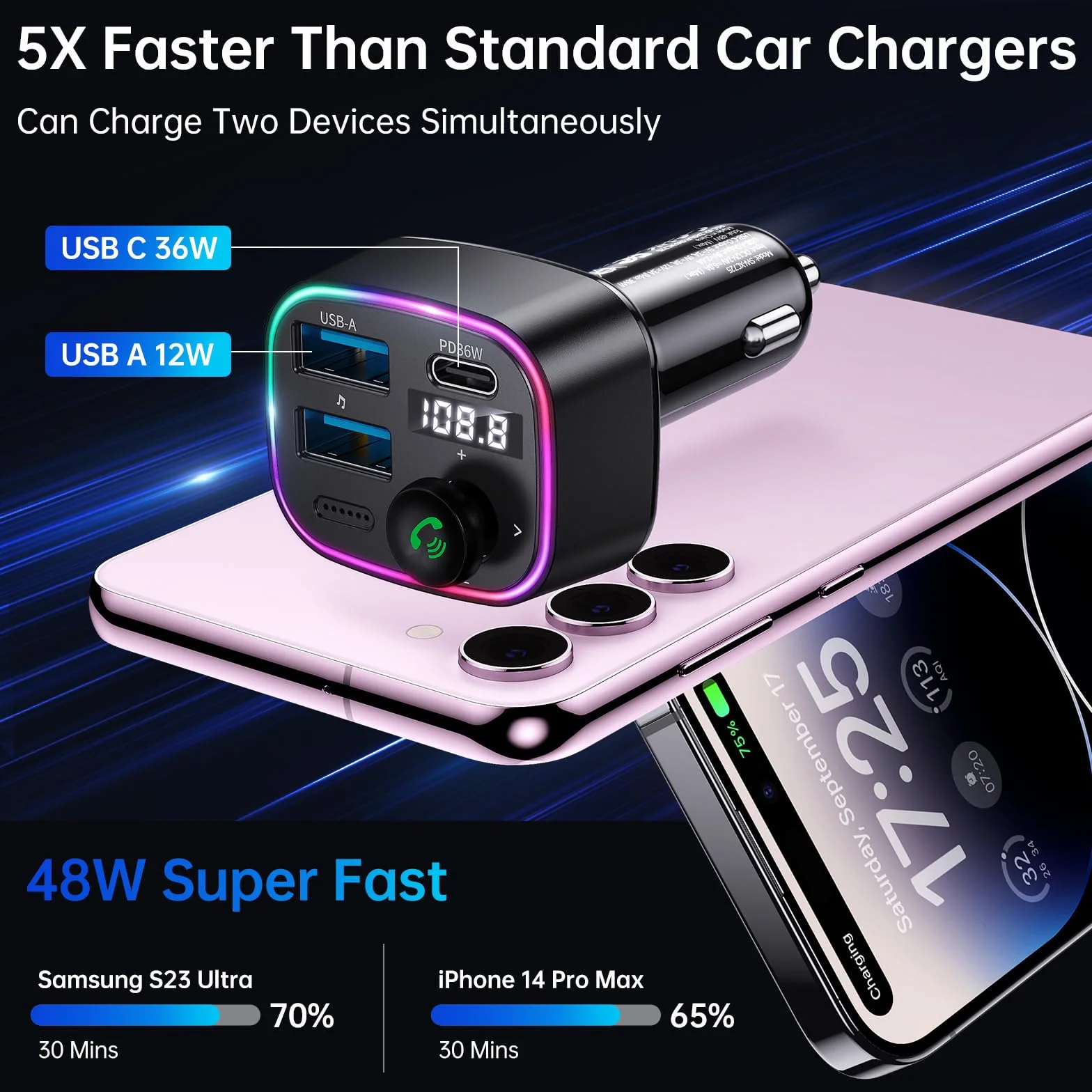 Syncwire Bluetooth 5.3 FM Nadajnik Samochodowy 48W Ładowarka Samochodowa Bezprzewodowy Odbiornik Radiowy Wyświetlacz LED USB