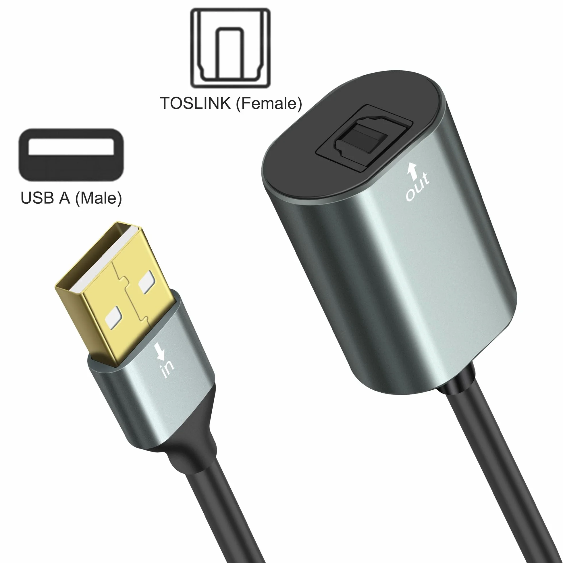 MEIRIYFA Optyczny adapter audio USB na Toslink, USB A 2.0 męski na port SPDIF, cyfrowy kabel z włókna szklanego do laptopa, komputera, 0,35 m