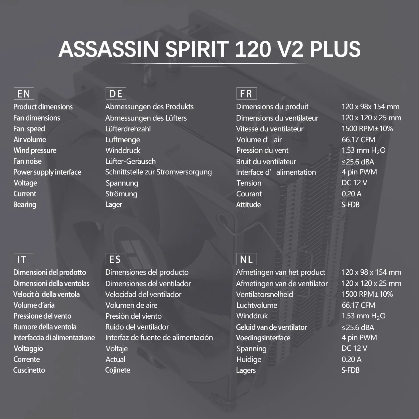 TR-Thermalright Assassin Spirit 120 V2 PLUS CPU chłodnica, podwójny cichy wentylator CPU, chłodzenie powietrza, 1500 obr./min, kompatybilny z Intel LGA1851/1700/1150/1151/1200 i AMD AM5/AM4