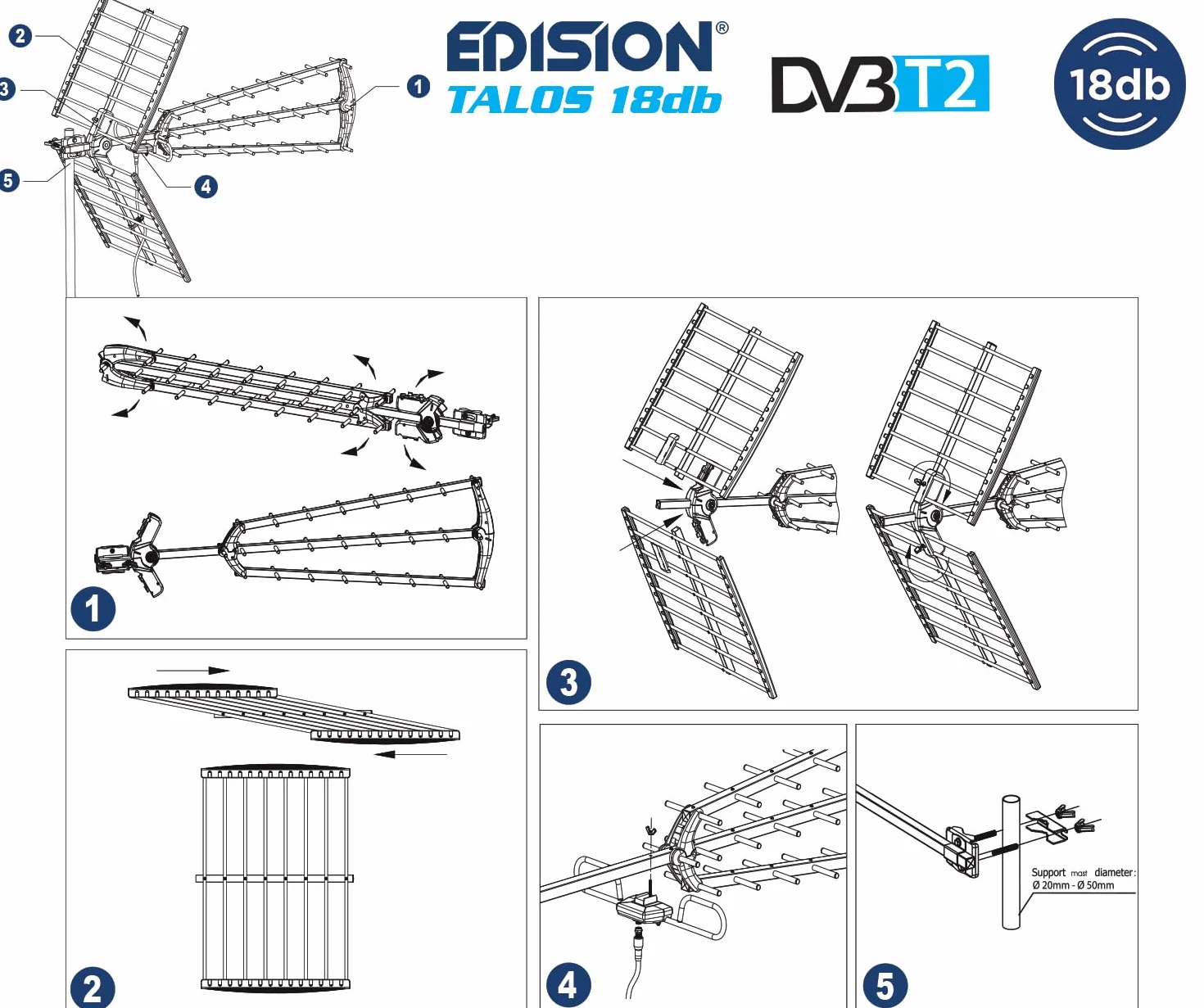 EDISION TALOS 18db Potrójna cyfrowa antena naziemna UHF 21-48, z odcięciem 5G LTE, idealna do odbioru kanałów cyfrowej telewizji naziemnej DVB-T/T2, długość 47cm, niebieska i aluminiowa