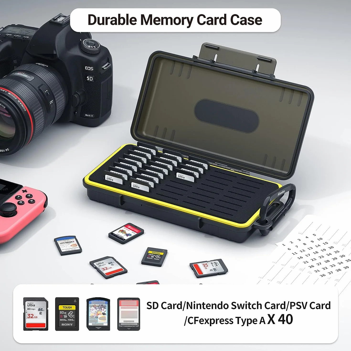 KIWIfotos wodoodporne etui na karty pamięci 40 gniazd na 40 kart SD SDXC SDHC/NS (Nintendo Switch) /Sony PSV PS Vita, karta SD