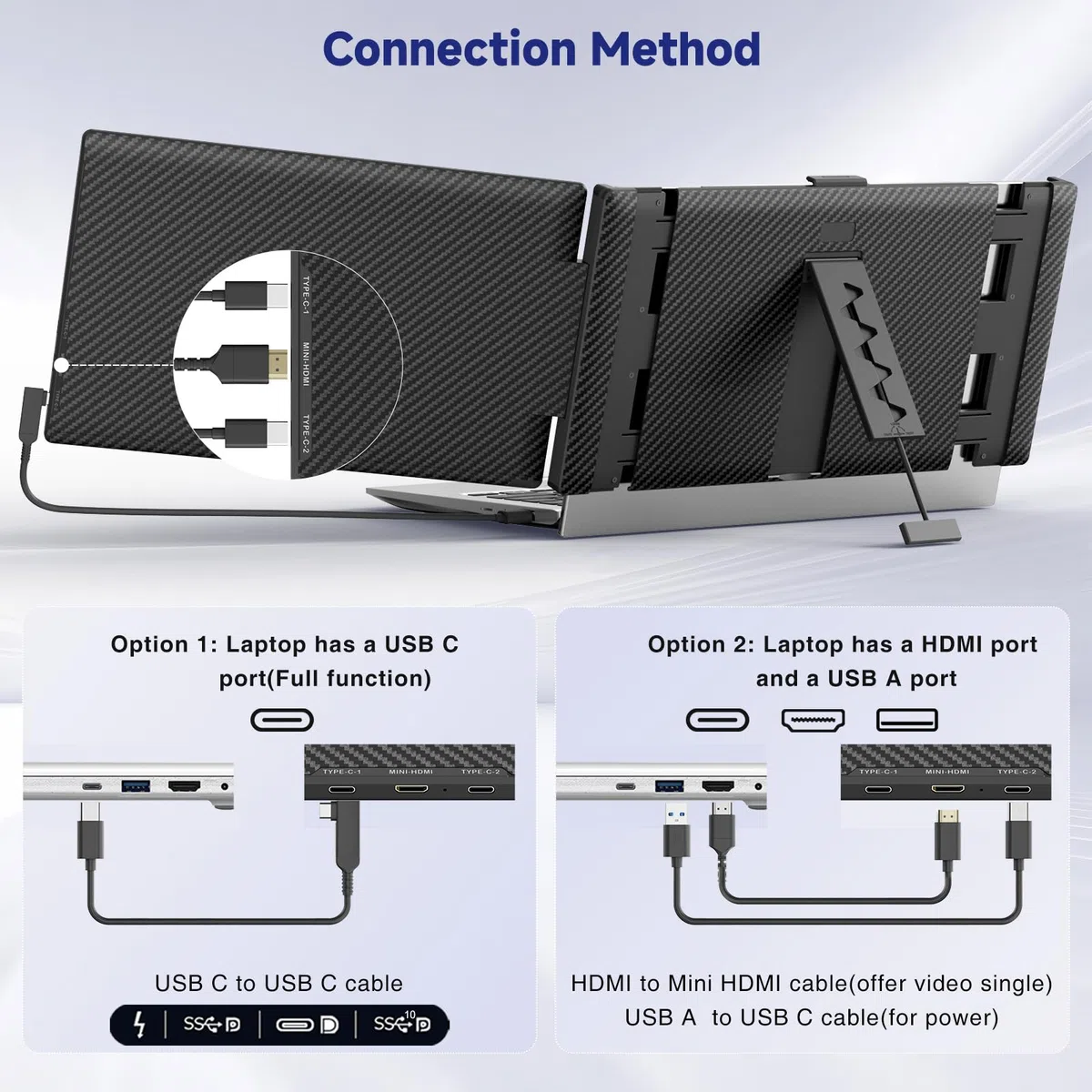 Rozszerzenie ekranu laptopa, podwójne rozszerzenie ekranu IPS FHD 1080P 14„, przenośny monitor do laptopów 13-17,3”, podwójny ekran Plug & Play dla Windows/Mac z portem USB C/HDMI