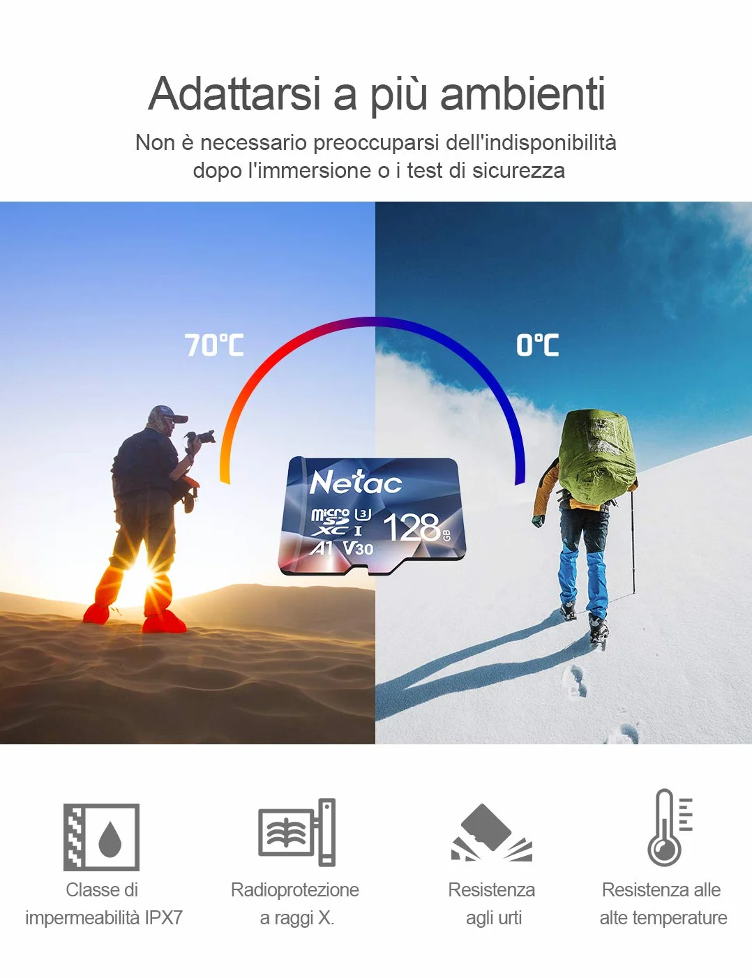 Netac Karta micro SD 128 GB, A1, U3, C10, V30, 4K, 667X, UHS-I, prędkość do 100/30 MB/s (R/W)