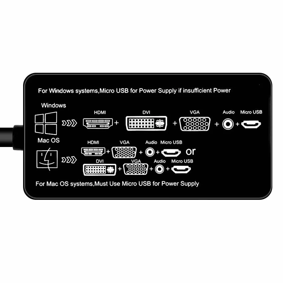 HDMI na VGA DVI HDMI z audio 3,5 mm konwerter micro USB kabel adapter do laptopów HDMI komputerów itp. Łączenie jednocześnie, czarny