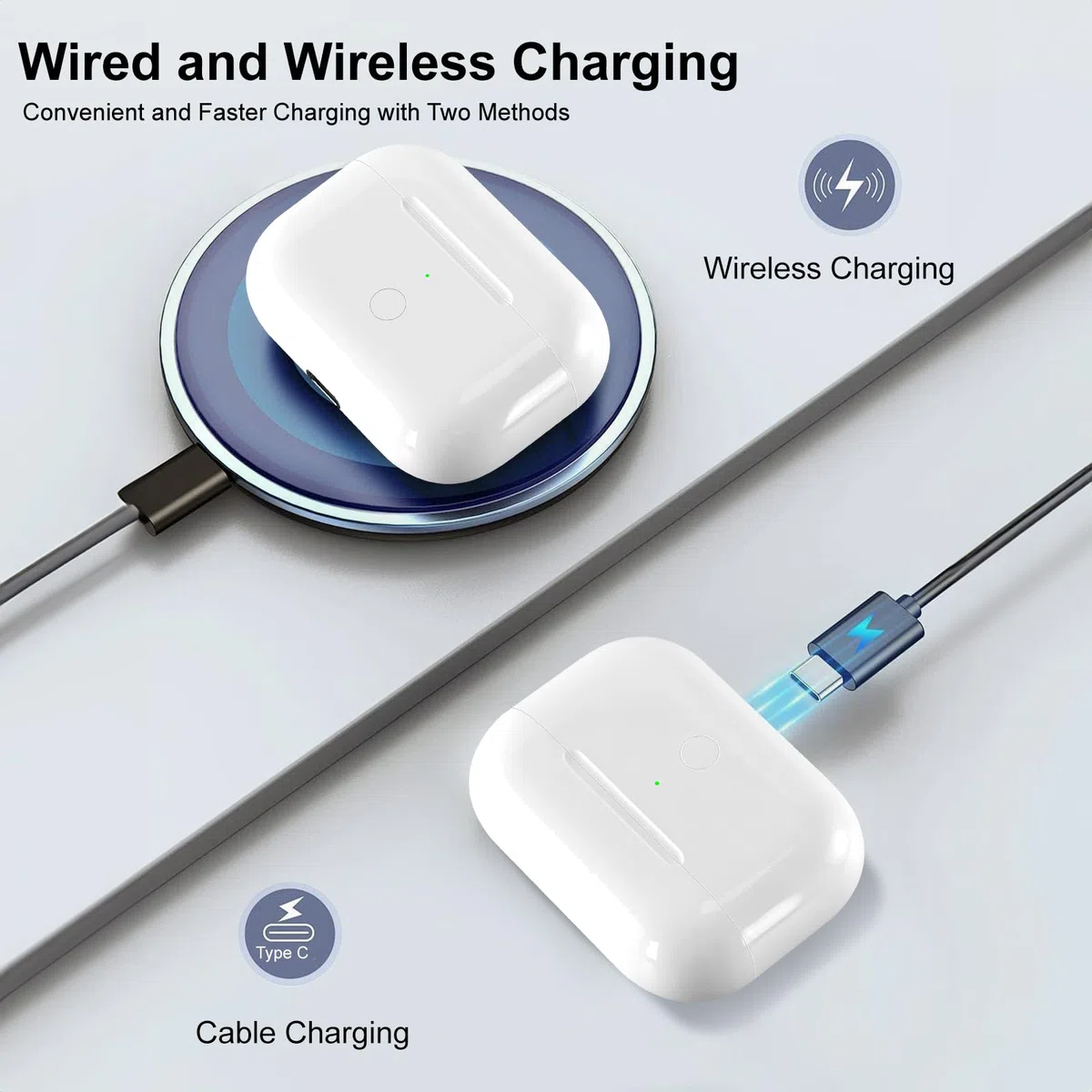 Bezprzewodowe etui ładujące kompatybilne z AirPod Pro 1. i 2. generacji, etui do ładowarki Air Pod Pro 2/1, zamiennik do USB-C, bez słuchawek dousznych