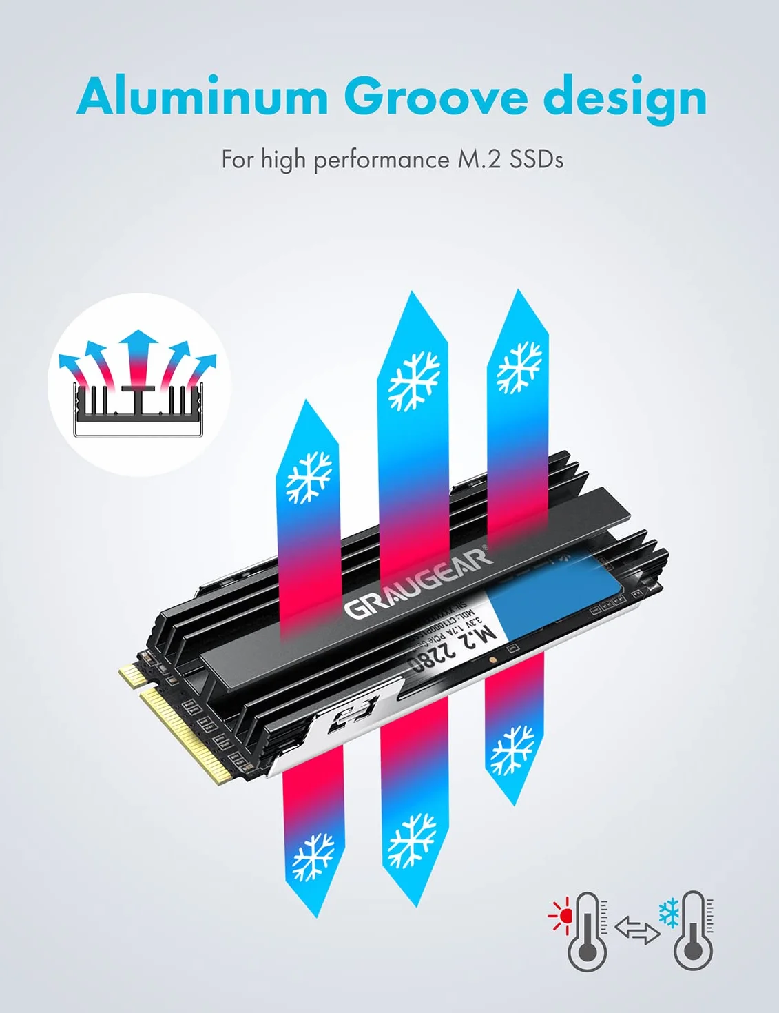 GRAUGEAR Radiator do M.2 NVMe SSD, zestaw chłodnicy Heatsink do Playstation5, PS5 Slim, z pokrywą odprowadzającą ciepło (aluminium)
