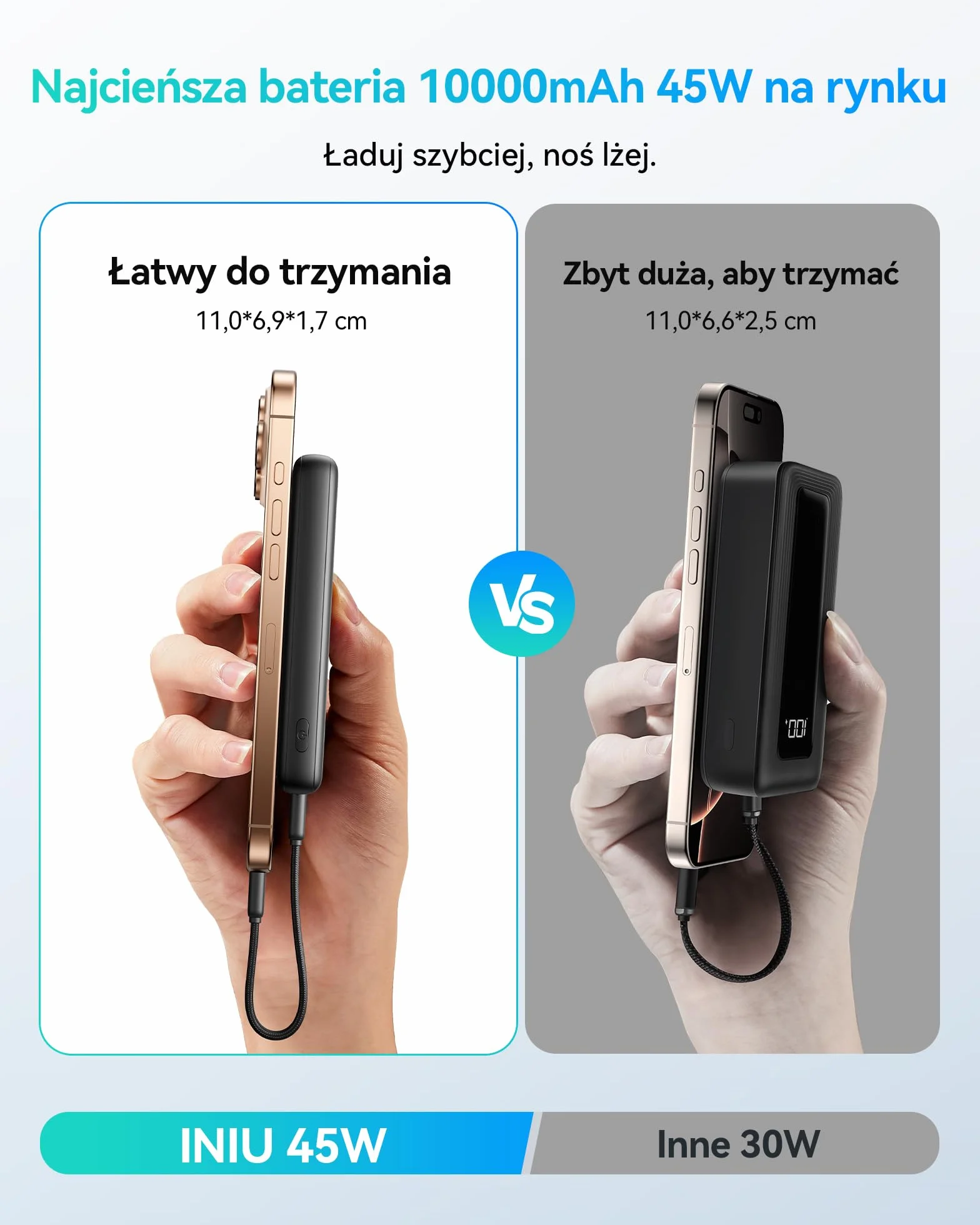 INIU Power Bank, powerbank 45 W, 10 000 mAh, najlżejszy i mały, ale mocny (USB C In& Out), PD3.0 zewnętrzne akumulatory do telefonów komórkowych z lampą błyskową, kompatybilne z iPhone 17 16 15 Pro