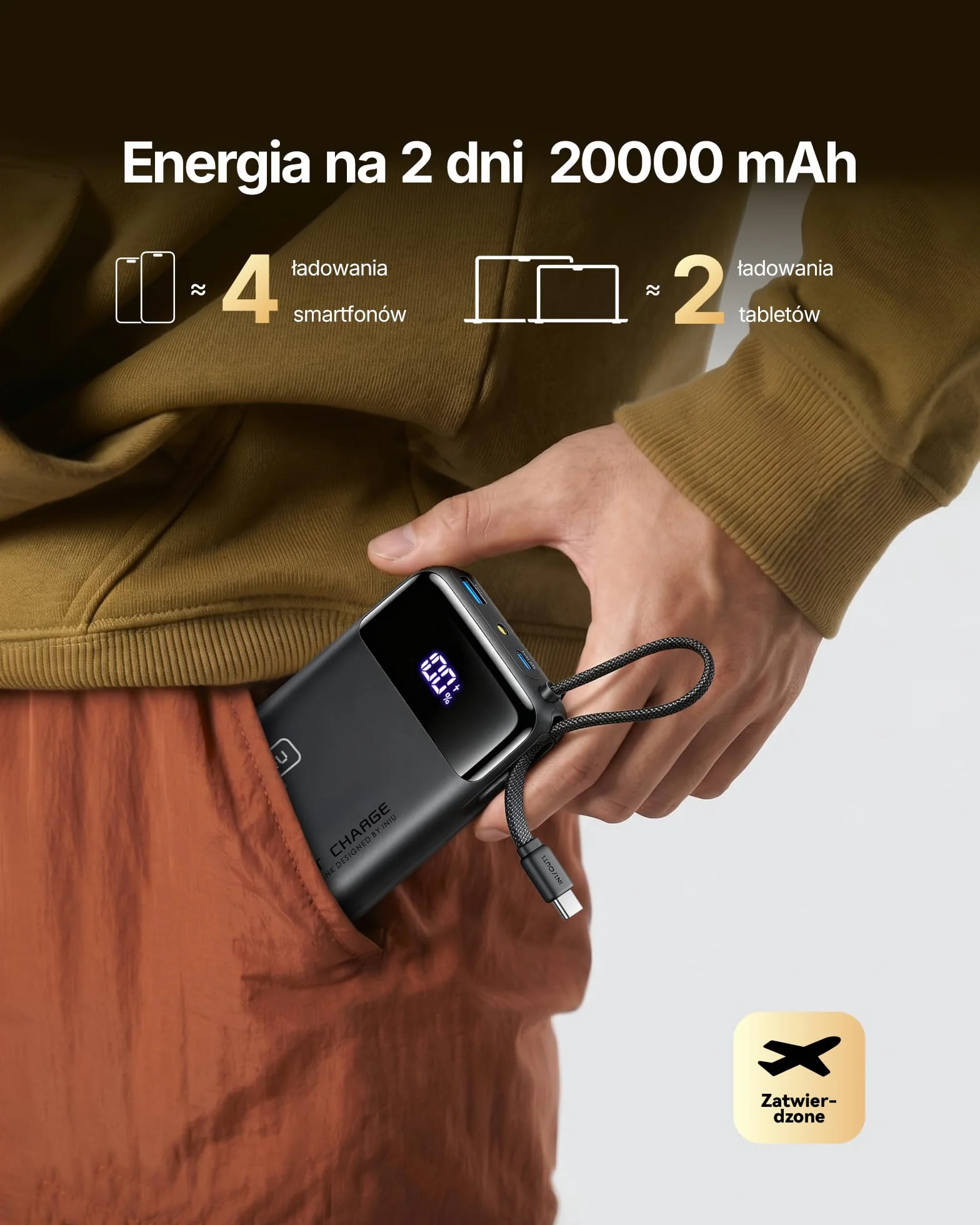 INIU Power Bank 20000mAh, Mały 45W PD Szybkim Ładowaniem Powerbank wbudowany Kabel USB-C, Bezpieczny w Locie Zestaw akumulatorów do iPhone 17 16 15 14 13 12 Pro Max Samsung S26 S25 Xiaomi iPad itp.