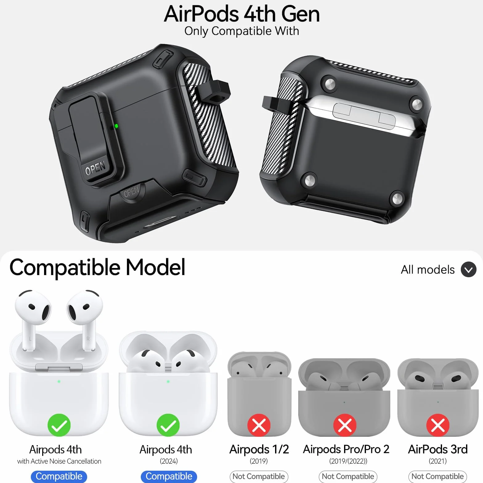 Kompatybilne z AirPods 4 Etui z podpórką telefoniczną, Etui ochronne w designie włókna węglowego dla AirPods 4 ANC z automatycznym zatrzaskiem i szczoteczką do czyszczenia (Czarny)