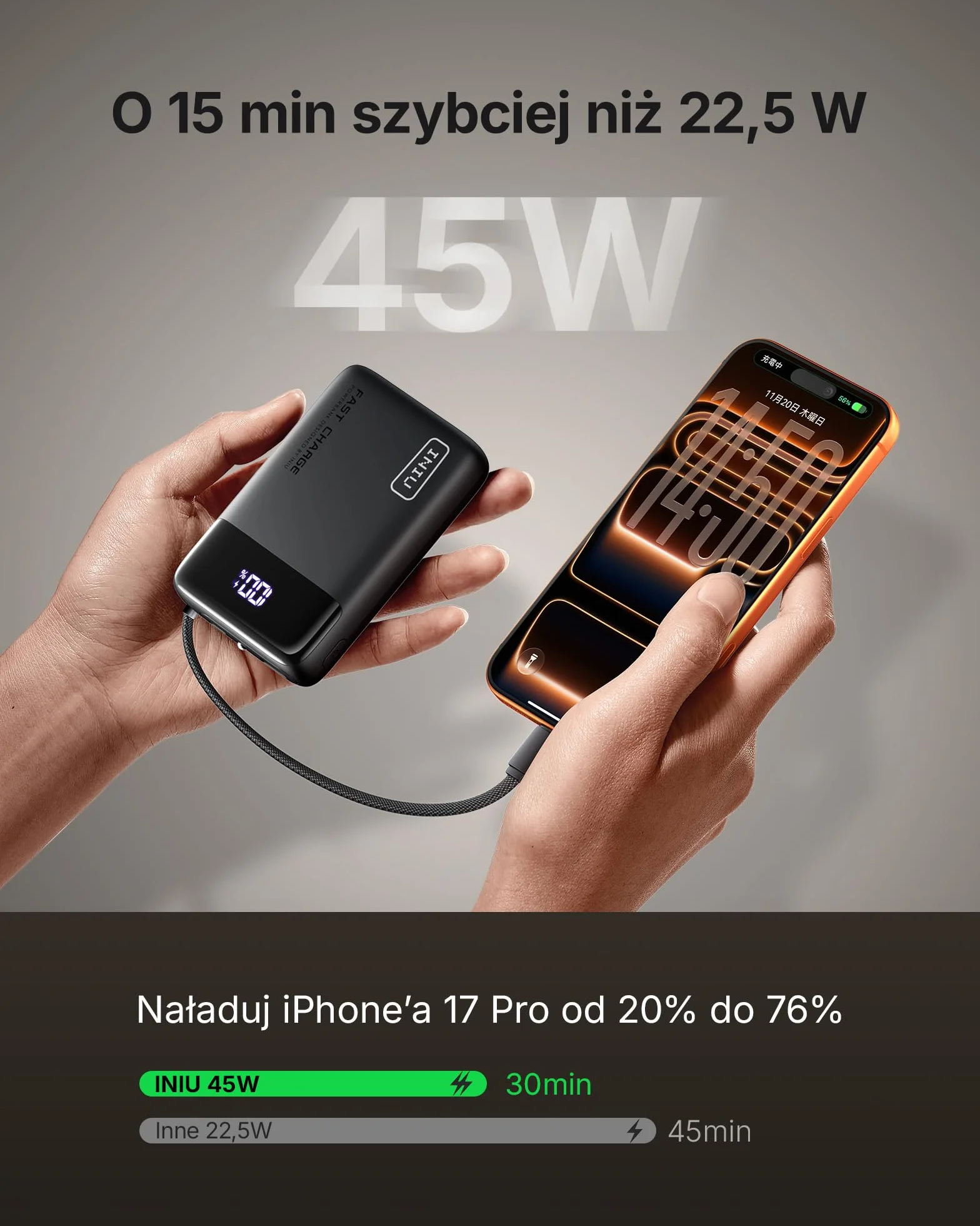 INIU Power Bank 20000mAh, Mały 45W PD Szybkim Ładowaniem Powerbank wbudowany Kabel USB-C, Bezpieczny w Locie Zestaw akumulatorów do iPhone 17 16 15 14 13 12 Pro Max Samsung S26 S25 Xiaomi iPad itp.