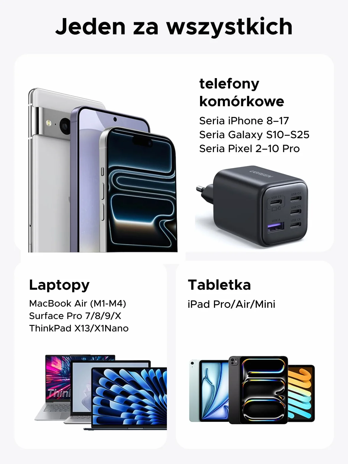 UGREEN Ładowarka USB C 45 W 5-portowa szybka ładowarka GaN Zasilacz PPS Adapter ładowarki PD Kompatybilna z Galaxy S25 Ultra, S24, iPhone 17 Pro Max, MacBook Air, iPad, Tab A8, Pixel 9