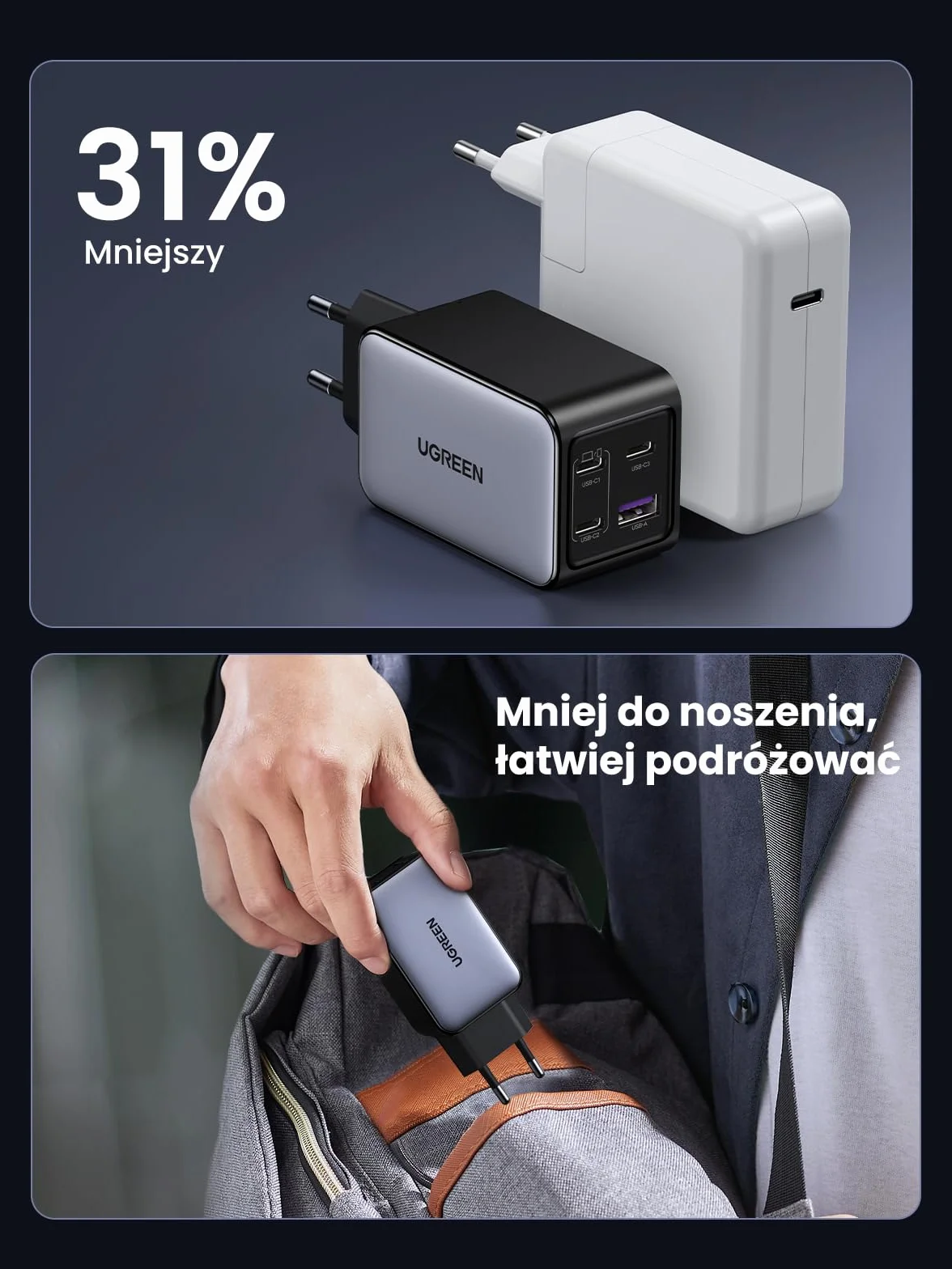 UGREEN Nexode 65 W Ładowarka USB C 4-portowy zasilacz GaN Wiele szybkich ładowarek Ładowarka PD Obsługuje PPS 45 W Kompatybilna z MacBookiem Pro/Air, iPadem Pro, serią iPhone 16-8, Galaxy S24
