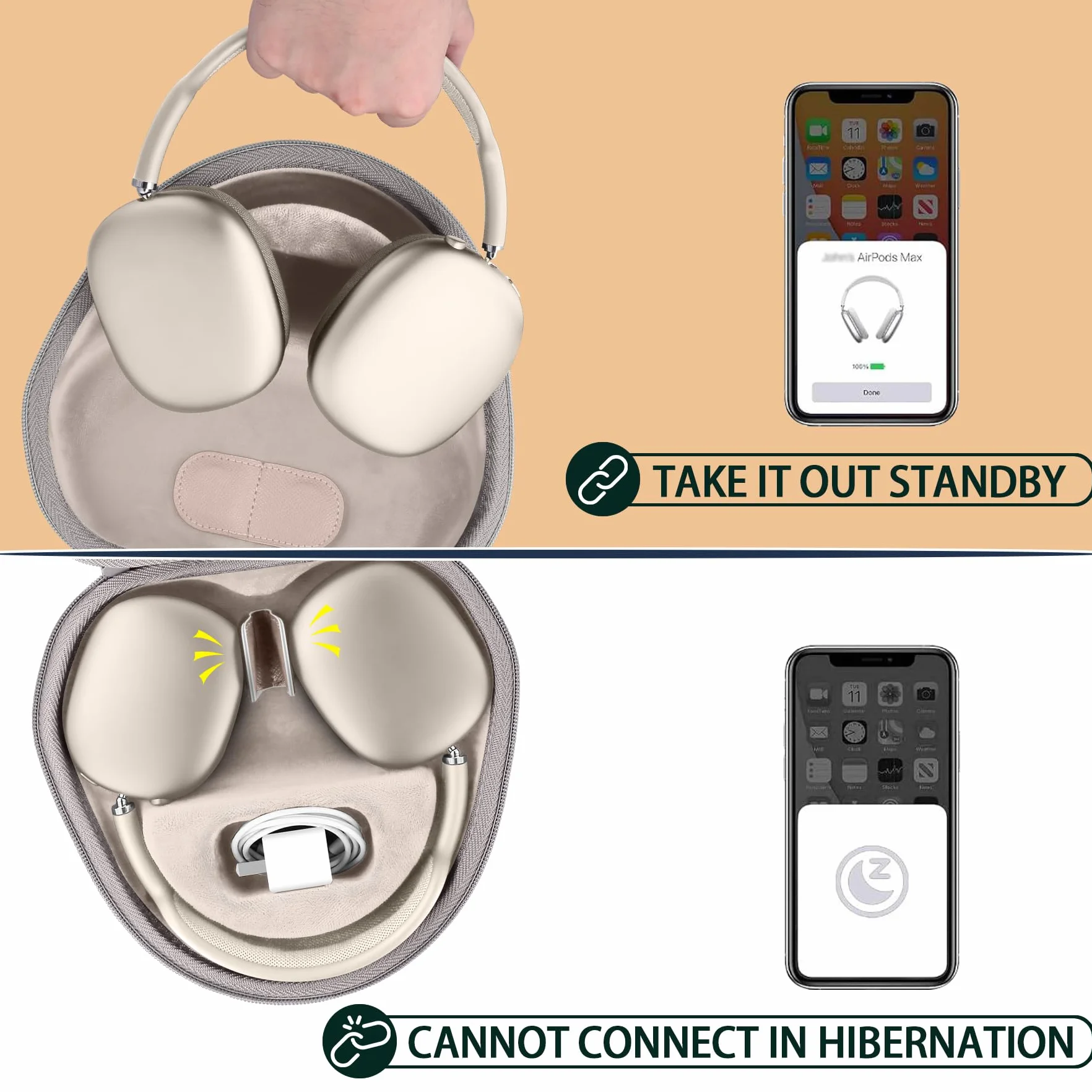 co2CREA Torba przenośna kompatybilna z Apple AirPods Max 2 / Max słuchawkami, natychmiast przełącza słuchawki w tryb snu, ulepszone inteligentne etui na słuchawki (tylko torba)