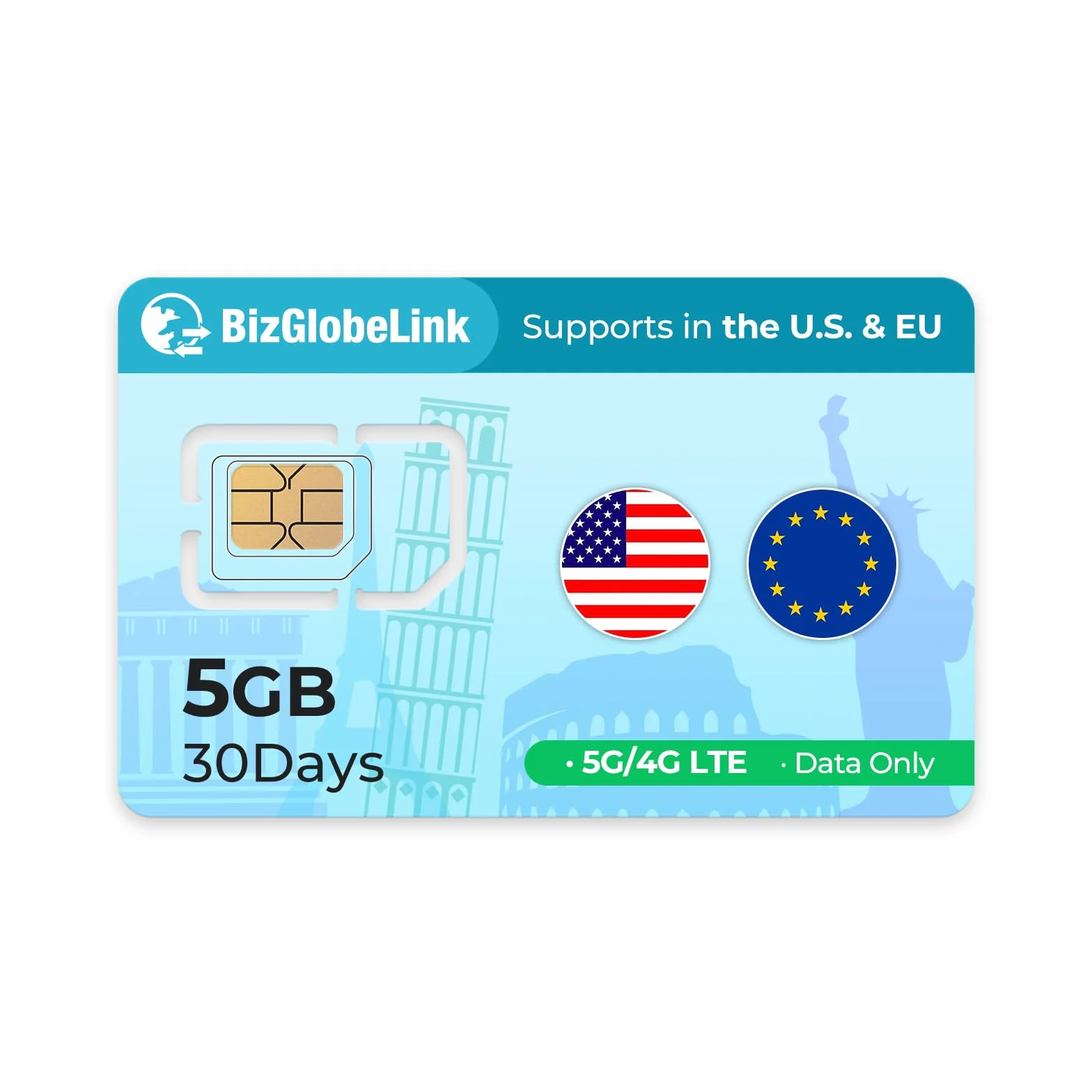 EIOTCLUB Globalna podróżna karta SIM, 5 GB danych przez 30 dni w 38 krajach europejskich i USA, 5G, możliwość ponownego ładowania, bez numeru telefonu, Plug and Play
