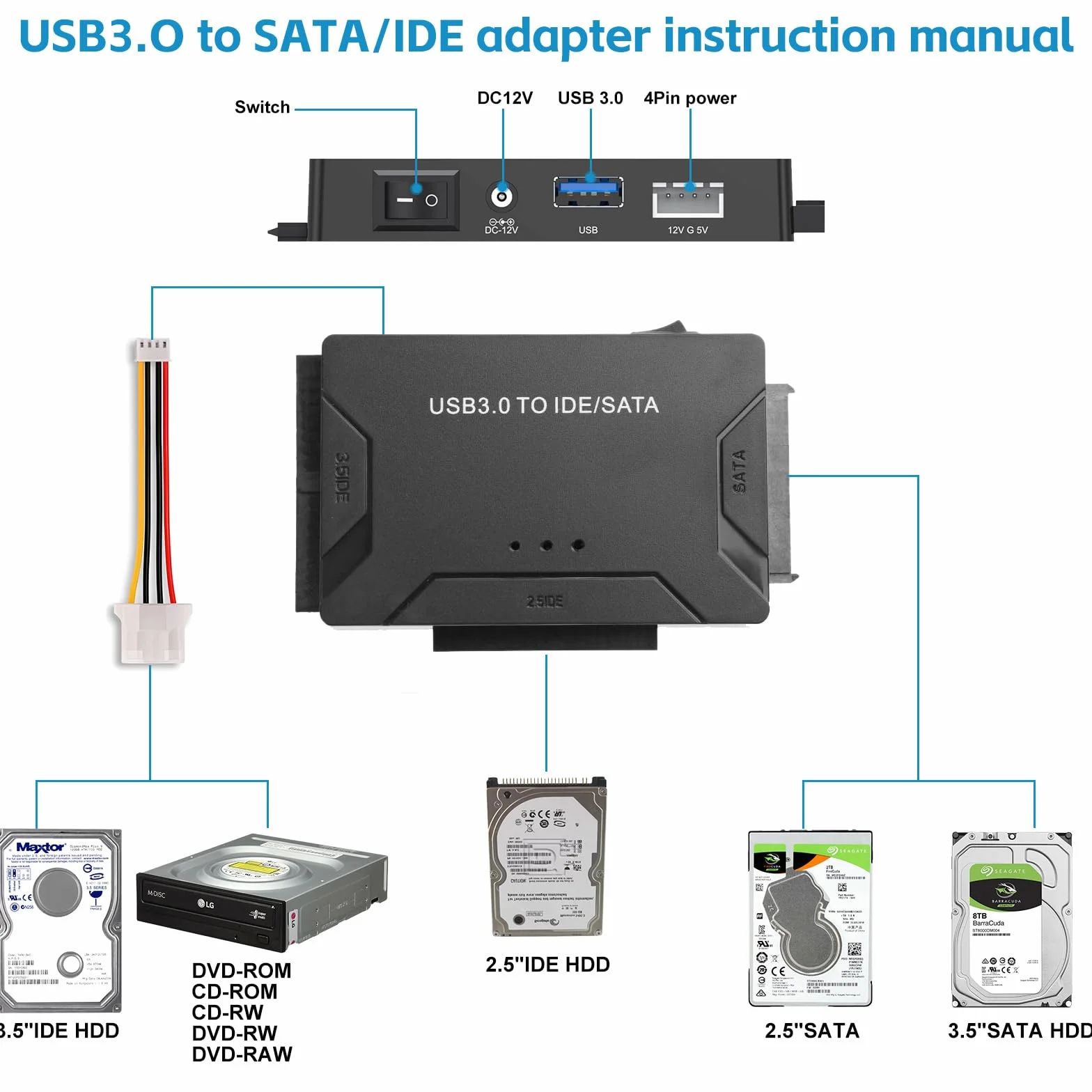 Adapter USB IDE SATA 3.0 do 2,5/3,5 cala HDD SSD