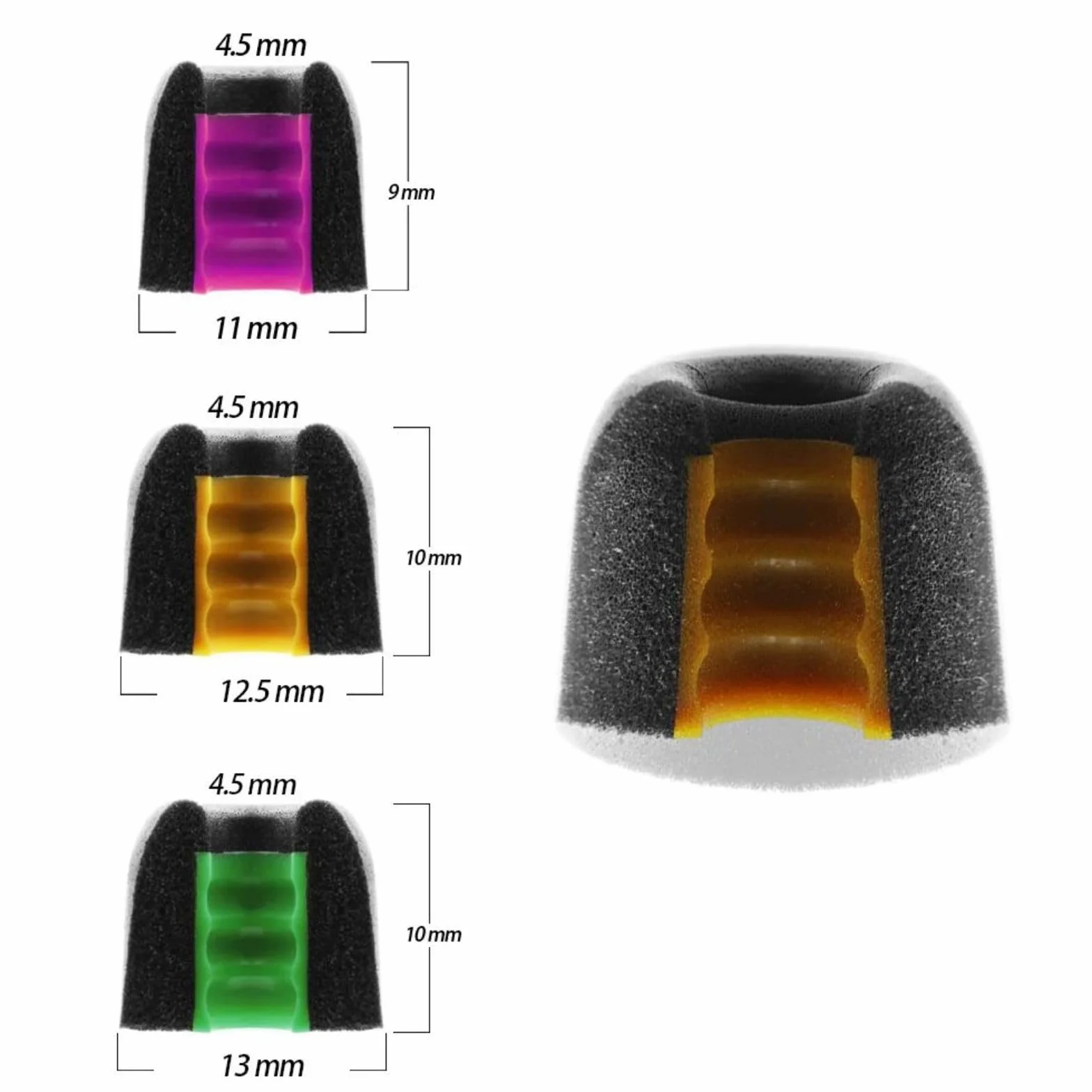 Linsoul Tripowin TP45 spiralny rowek z pianki pamięciowej, 2 pary zatyczek do uszu do monitora do uszu, odpowiednie do dyszy słuchawek 4,5 mm - 6,5 mm (L)