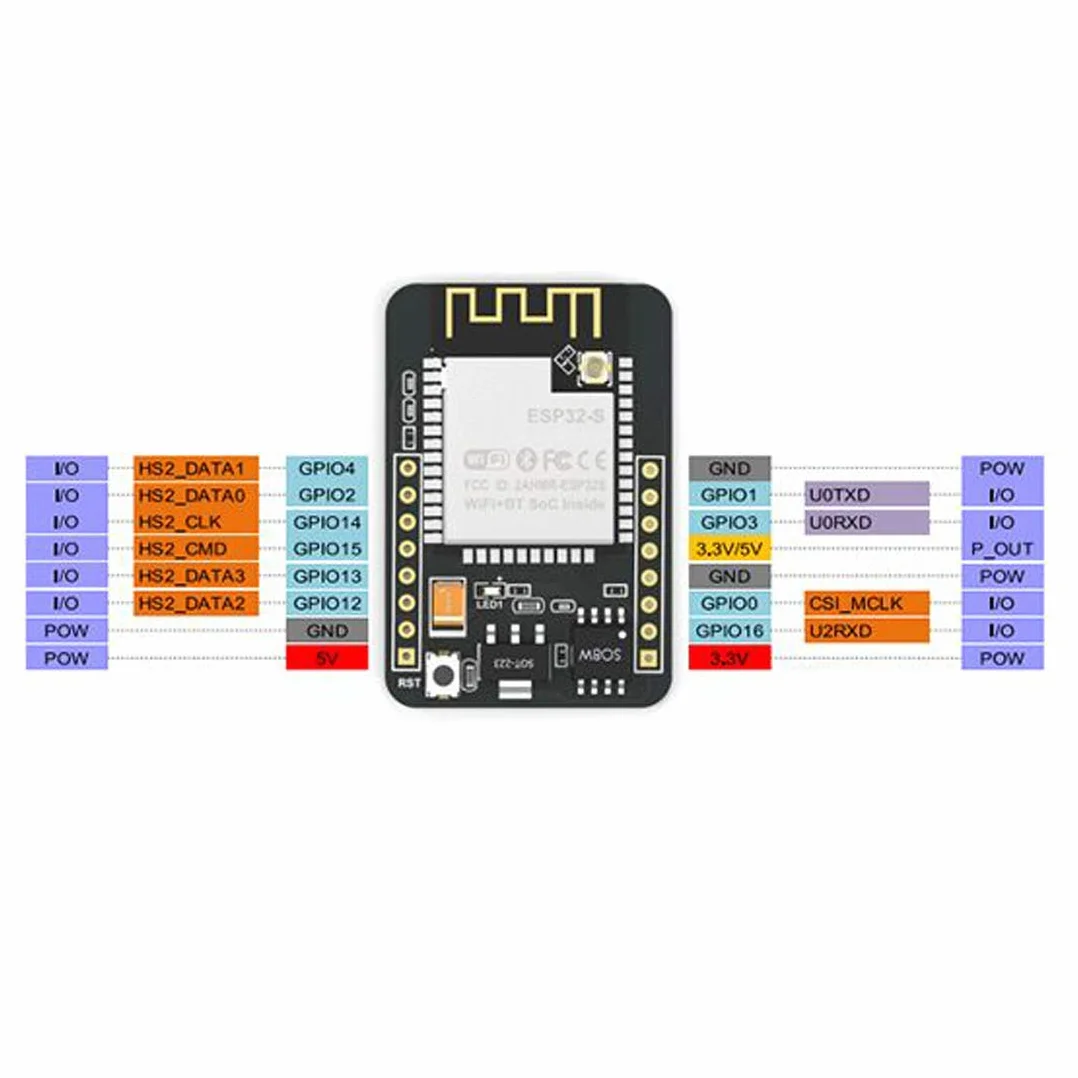 Hailege 2 szt. ESP32-CAM ESP32 OV2640 moduł kamery Wireless WiFi Bluetooth moduł OV2640 2 MP TF kamera rozwojowa z kamerą