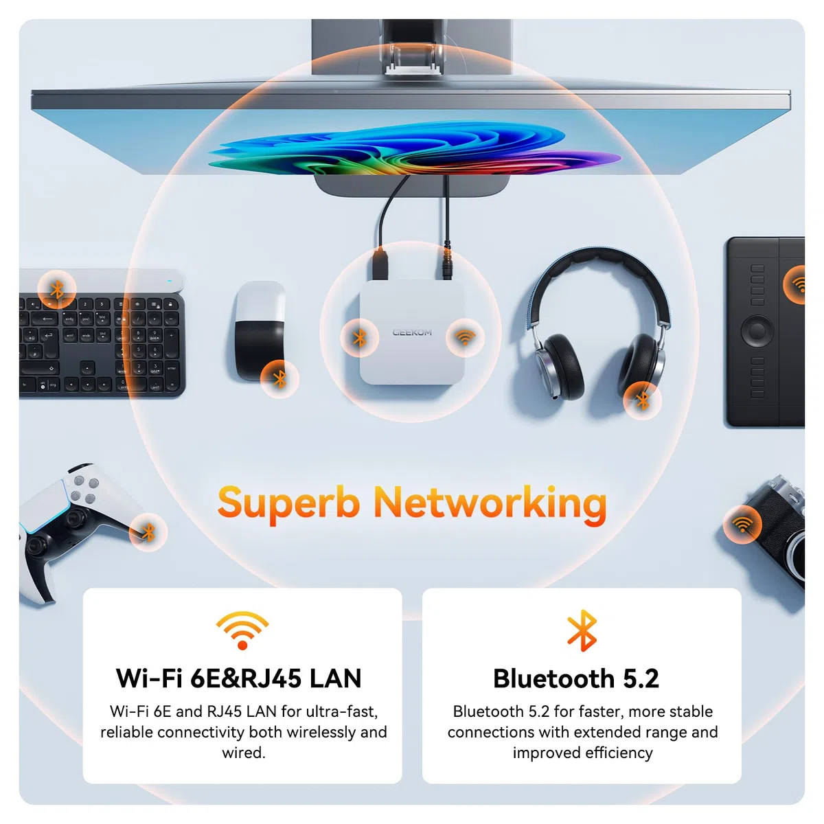 GEEKOM A6 Mini PC Z Procesorem AMD Ryzen 7 6800, 16 GB Rozszerzalnej Pamięci RAM DDR5 (Nieprzylutowana LPDDR, Do 96 GB) + SSD 1 TB, 3-Letnia Gwarancja, Windows 11 Pro | Do Gier I Biura