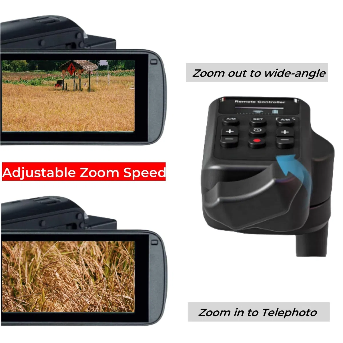 PHOLSY Bezprzewodowy pilot do kamery z LANC lub pilotem zdalnego sterowania 2,5 mm, zoom wideo, ostrość wideo, irys i nagrywanie wideo do kamer Canon Sony