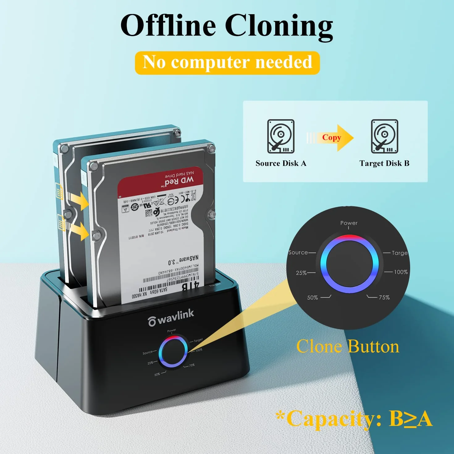 WAVLINK Dual Bay SATA do USB 3.0 / USB C zewnętrzne dyski twarde stacja dokująca do 2,5 lub 3,5-calowego dysku twardego, funkcja kopiowania/klonowania dysków twardych - czarna