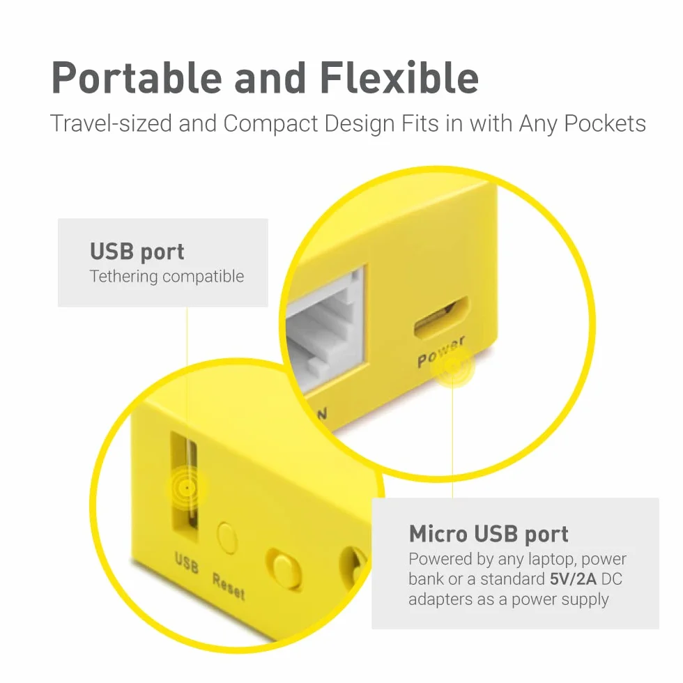 GL.iNet GL-MT300N-V2(Mango) Przenośny, kieszonkowy, bezprzewodowy router WiFi VPN — punkt dostępu/przedłużacz/WDS | OpenWrt | 2 x porty Ethernet | OpenVPN/Wireguard VPN | USB 2.0 | 128 MB pamięci RAM