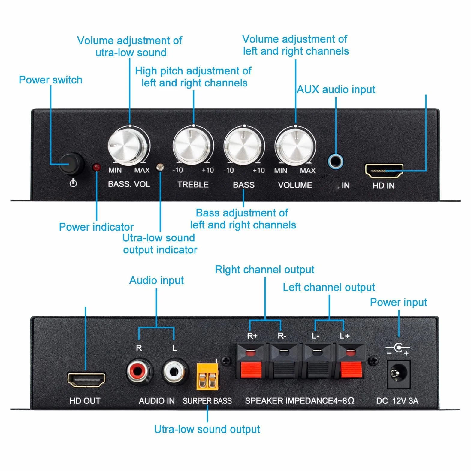 Annadue Stereofoniczny Wzmacniacz Mocy, 2.1-kanałowy 240 W Bluetooth 5.0 HiFi Audio, Wejście HDMI AUX, Regulacja Tonów Niskich, Subwoofer do Głośników Kina Domowego, Przenośny Stop (wtyczka UE)